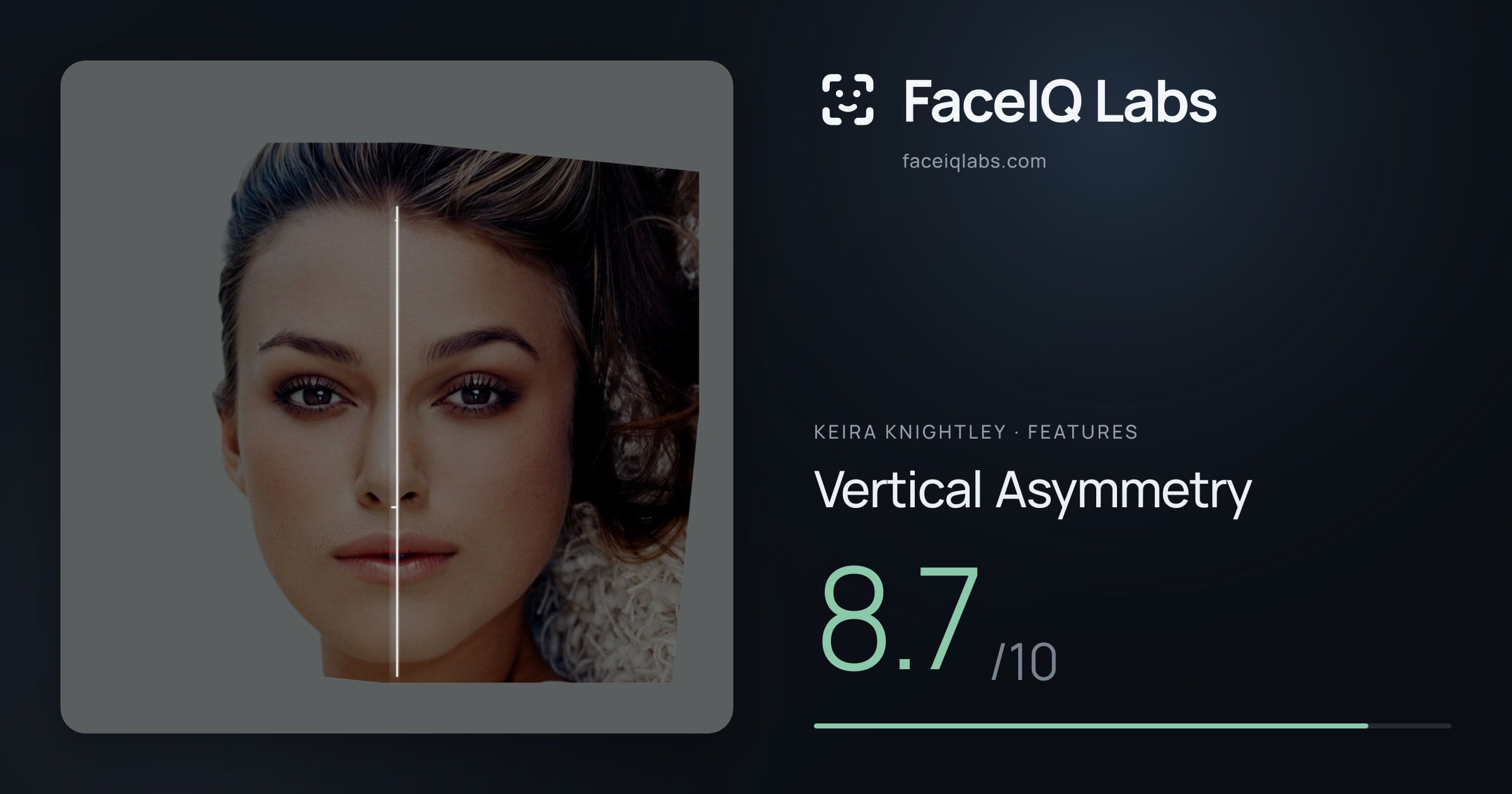 Keira Knightley Vertical Asymmetry: 8.7/10, drawn on the photo