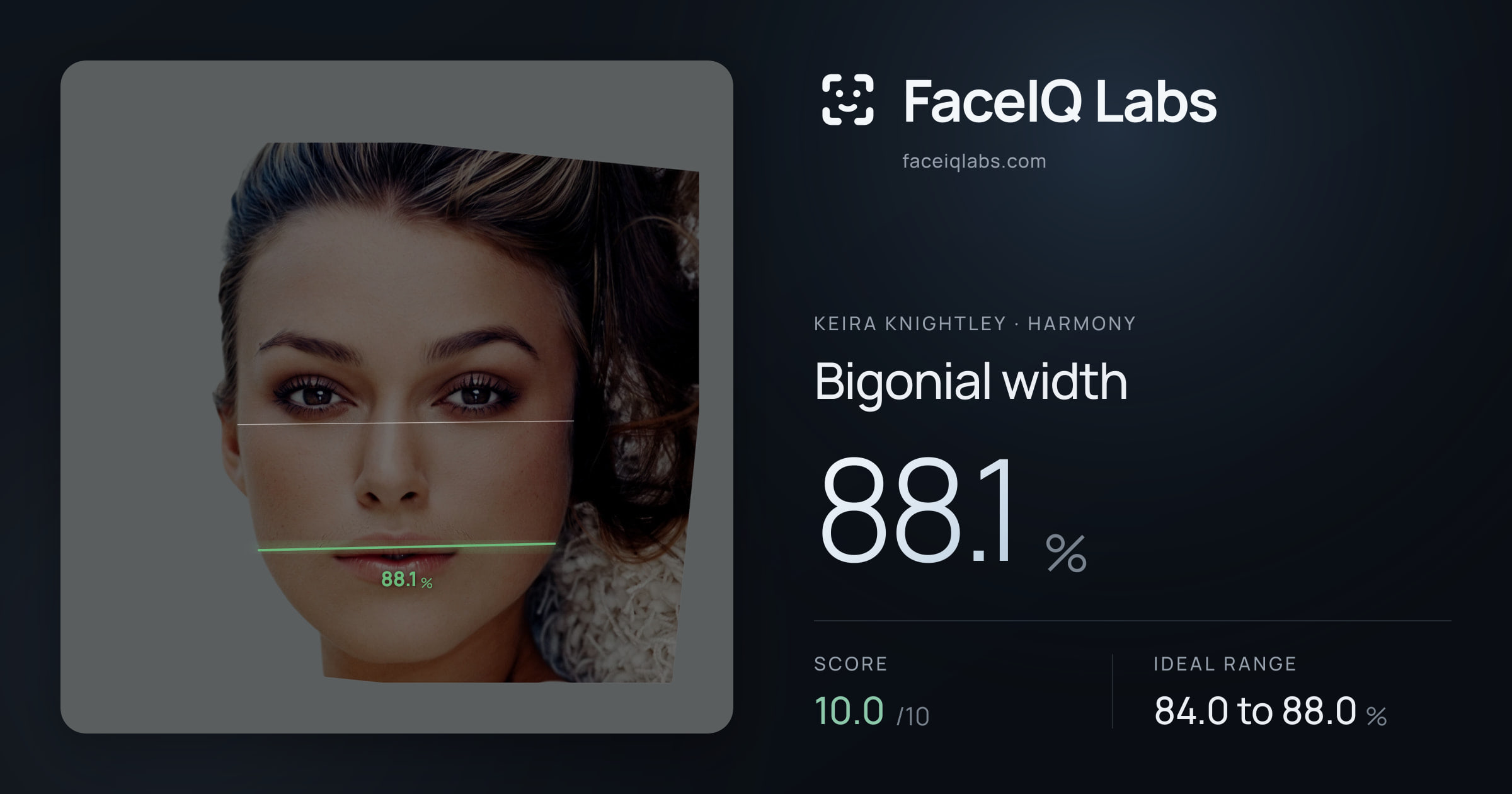 Keira Knightley Bigonial width: 88.1%, drawn on the photo