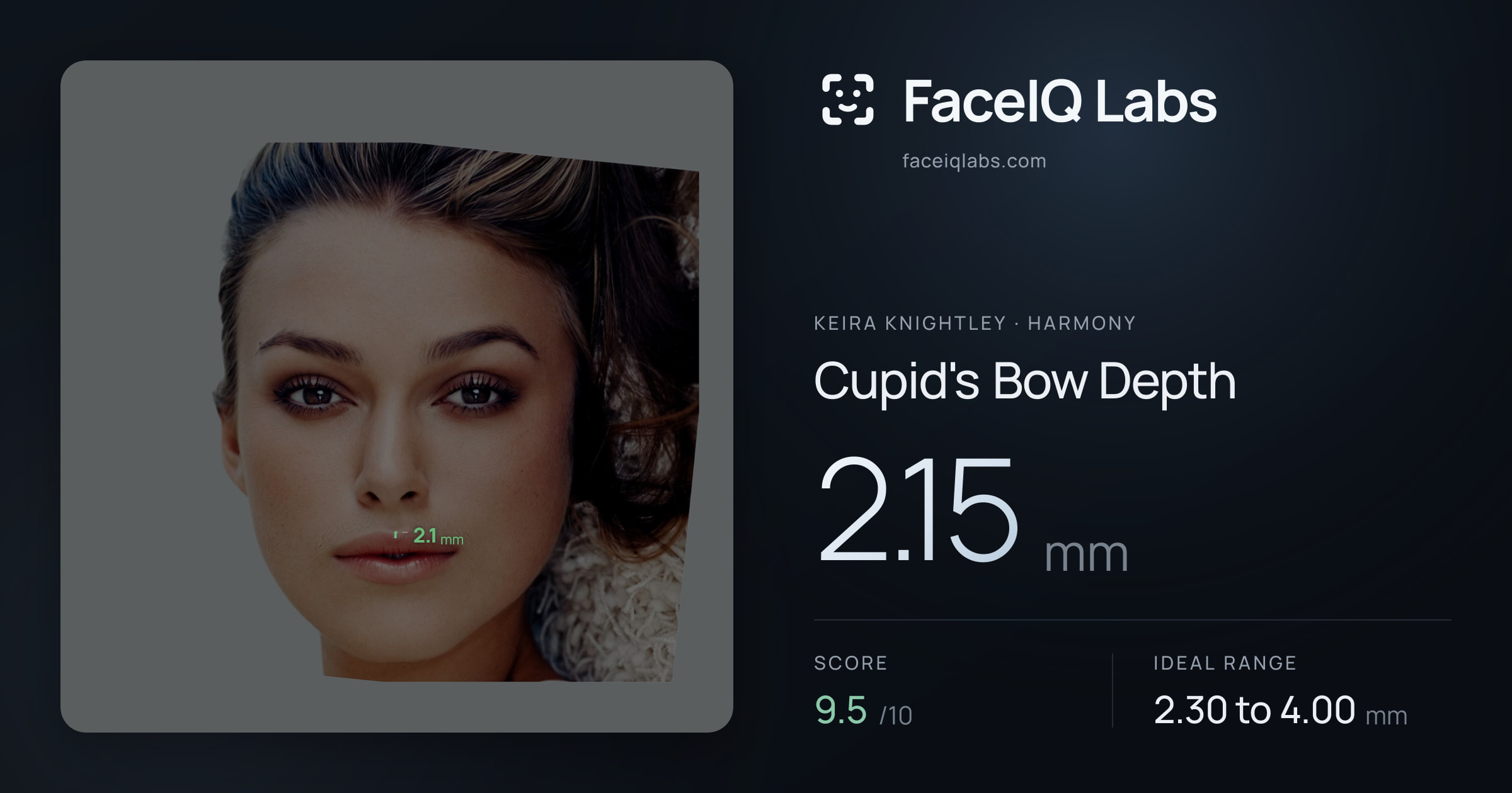 Keira Knightley Cupid's Bow Depth: 2.15mm, drawn on the photo