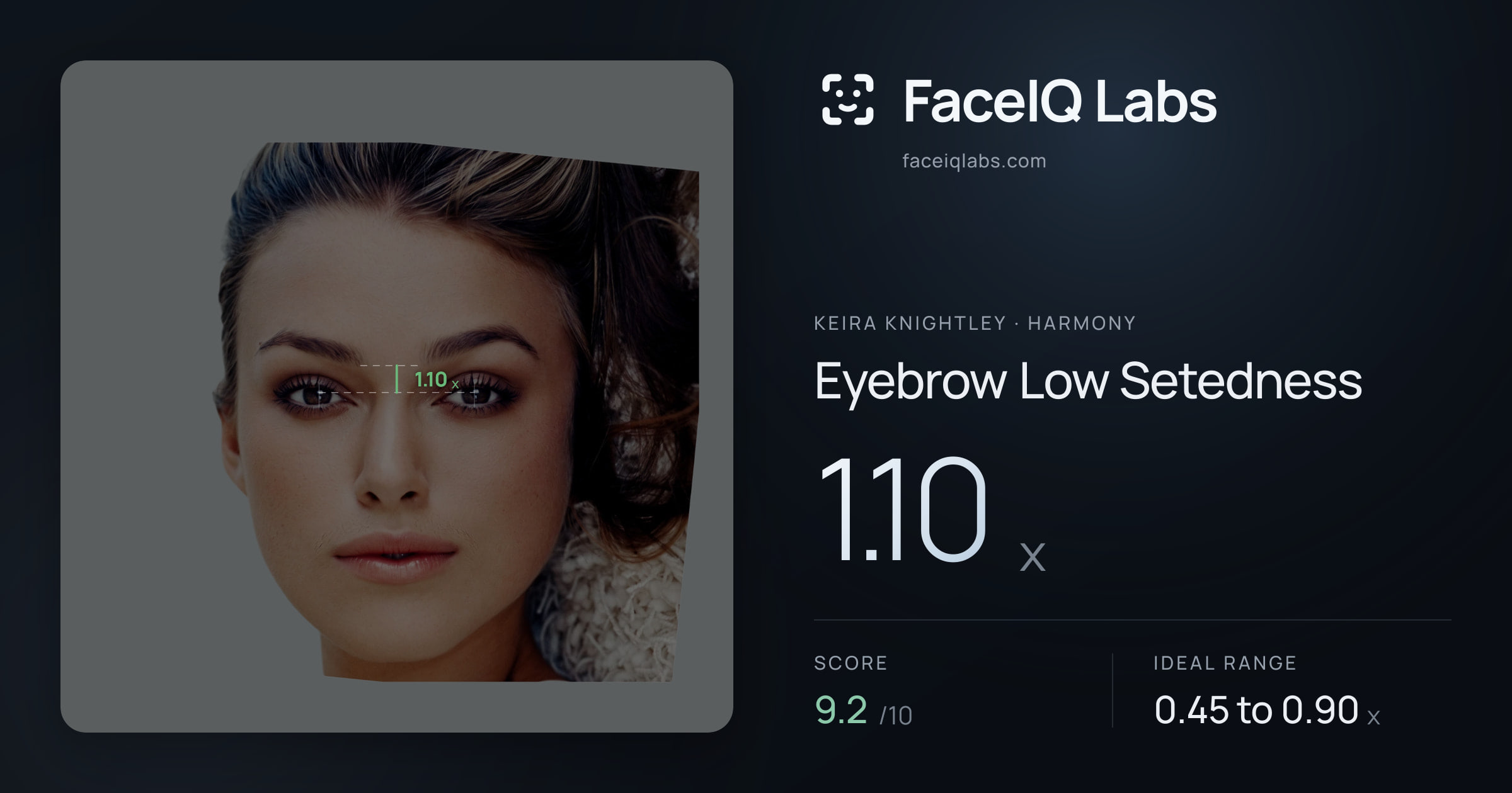 Keira Knightley Eyebrow Low Setedness: 1.10x, drawn on the photo