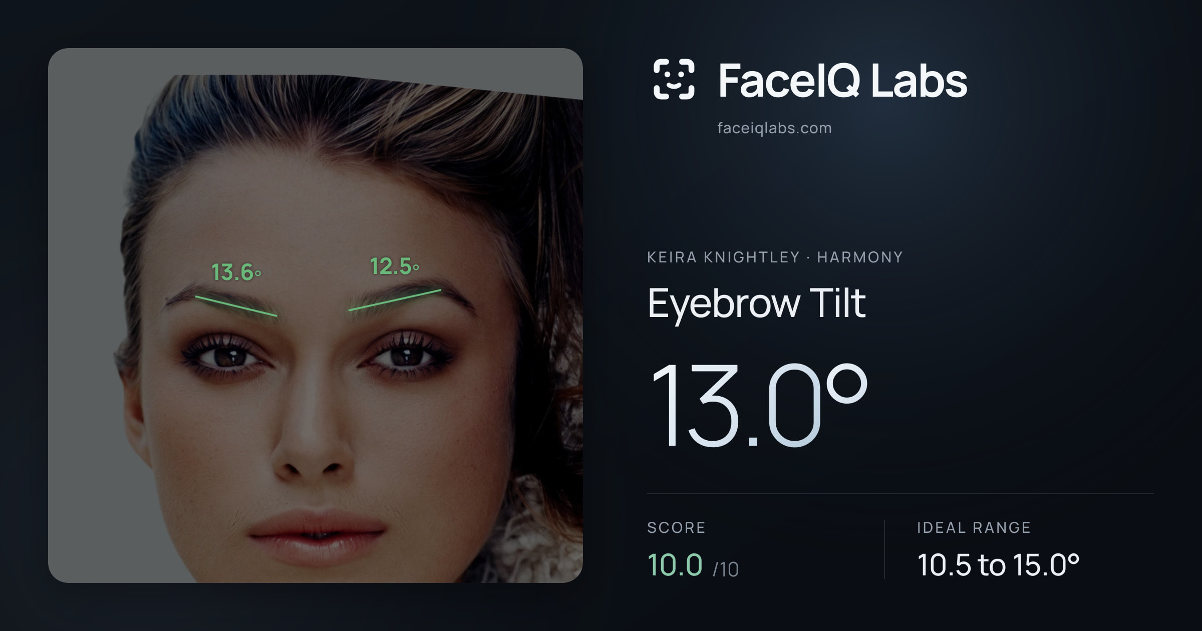 Keira Knightley Eyebrow Tilt: 13.0°, drawn on the photo