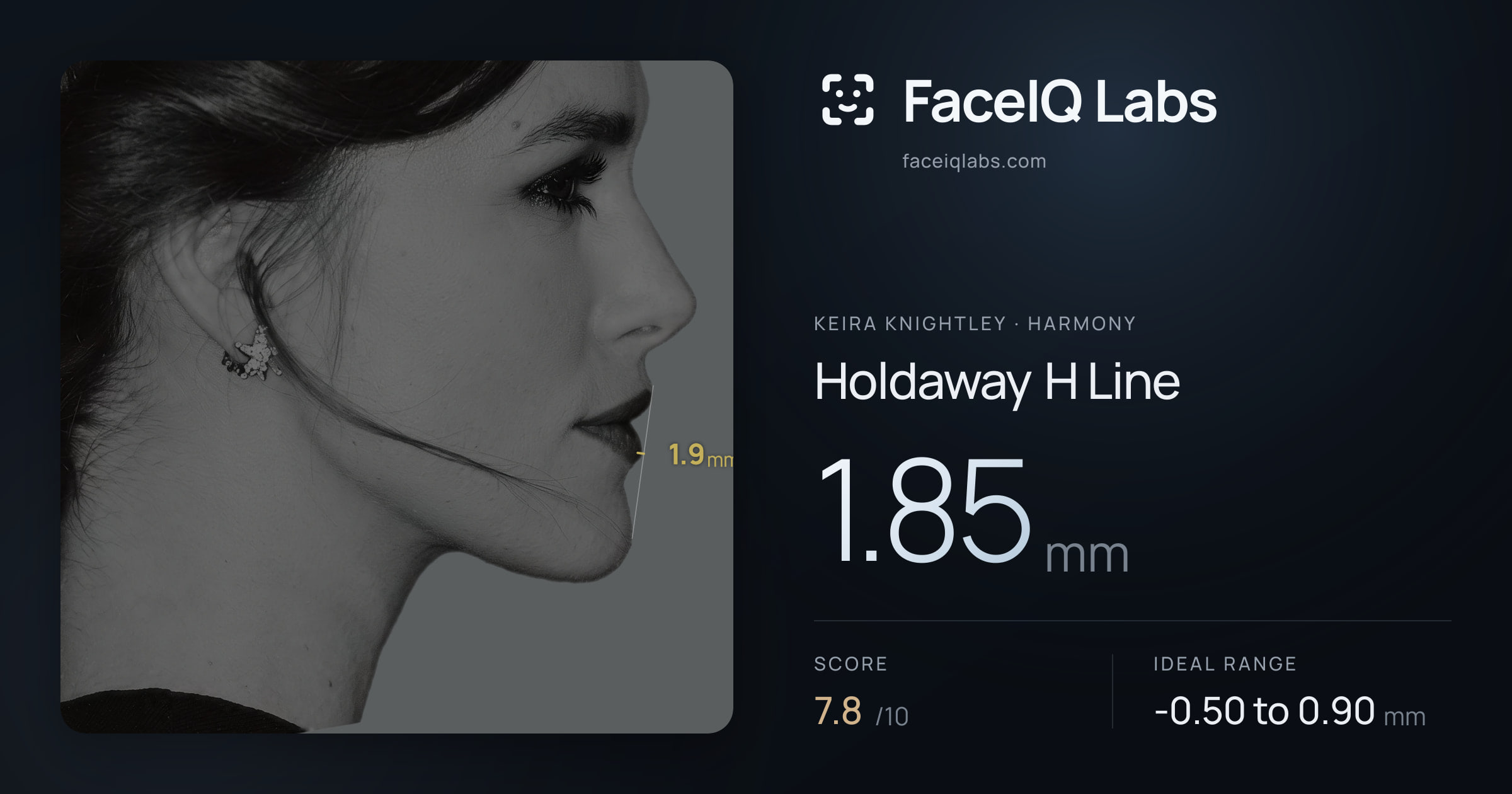 Keira Knightley Holdaway H Line: 1.85mm, drawn on the photo