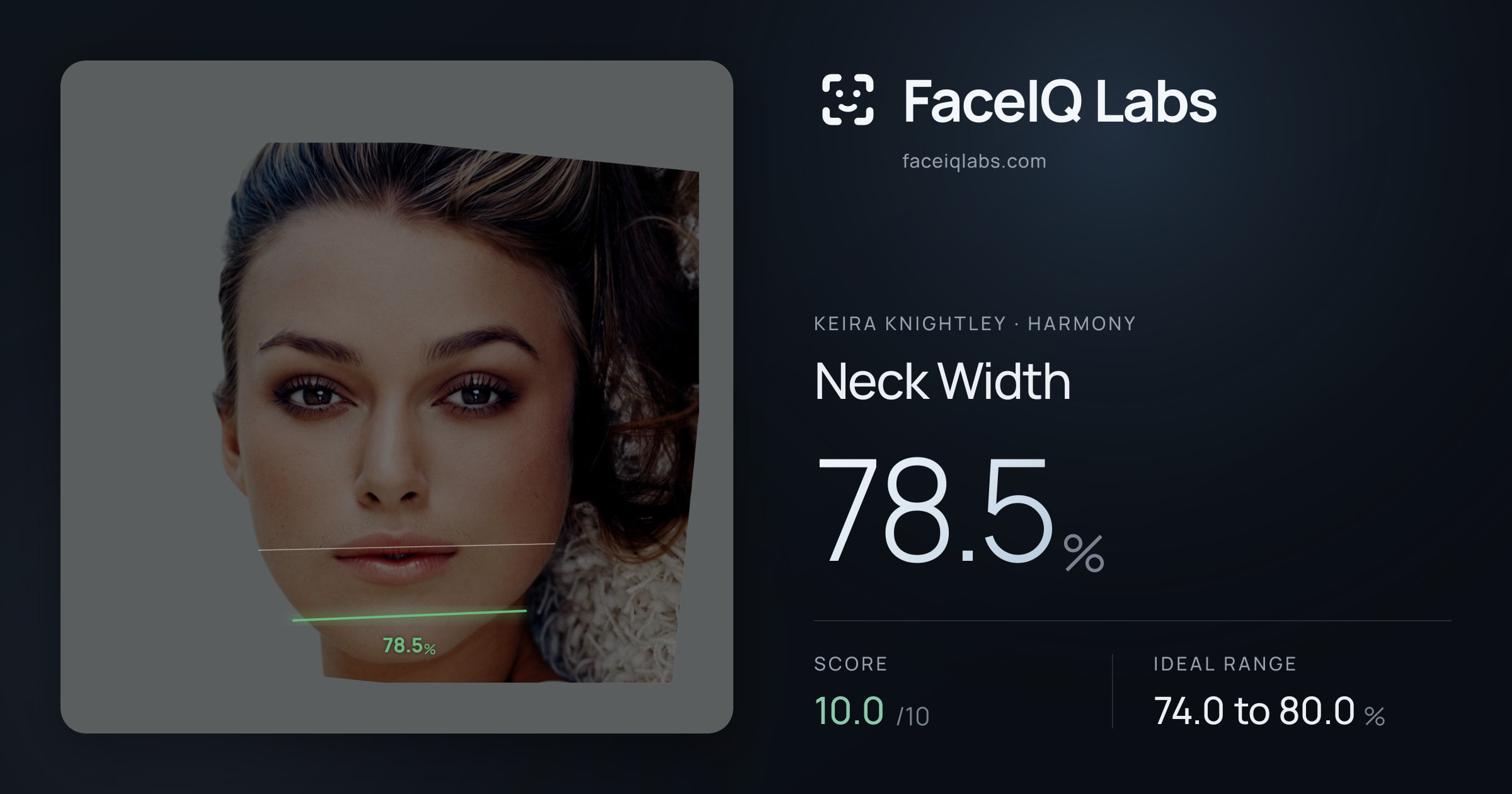 Keira Knightley Neck Width: 78.5%, drawn on the photo