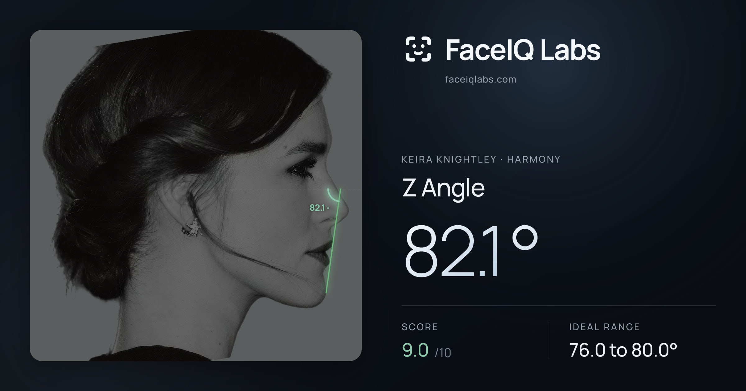 Keira Knightley Z Angle: 82.1°, drawn on the photo