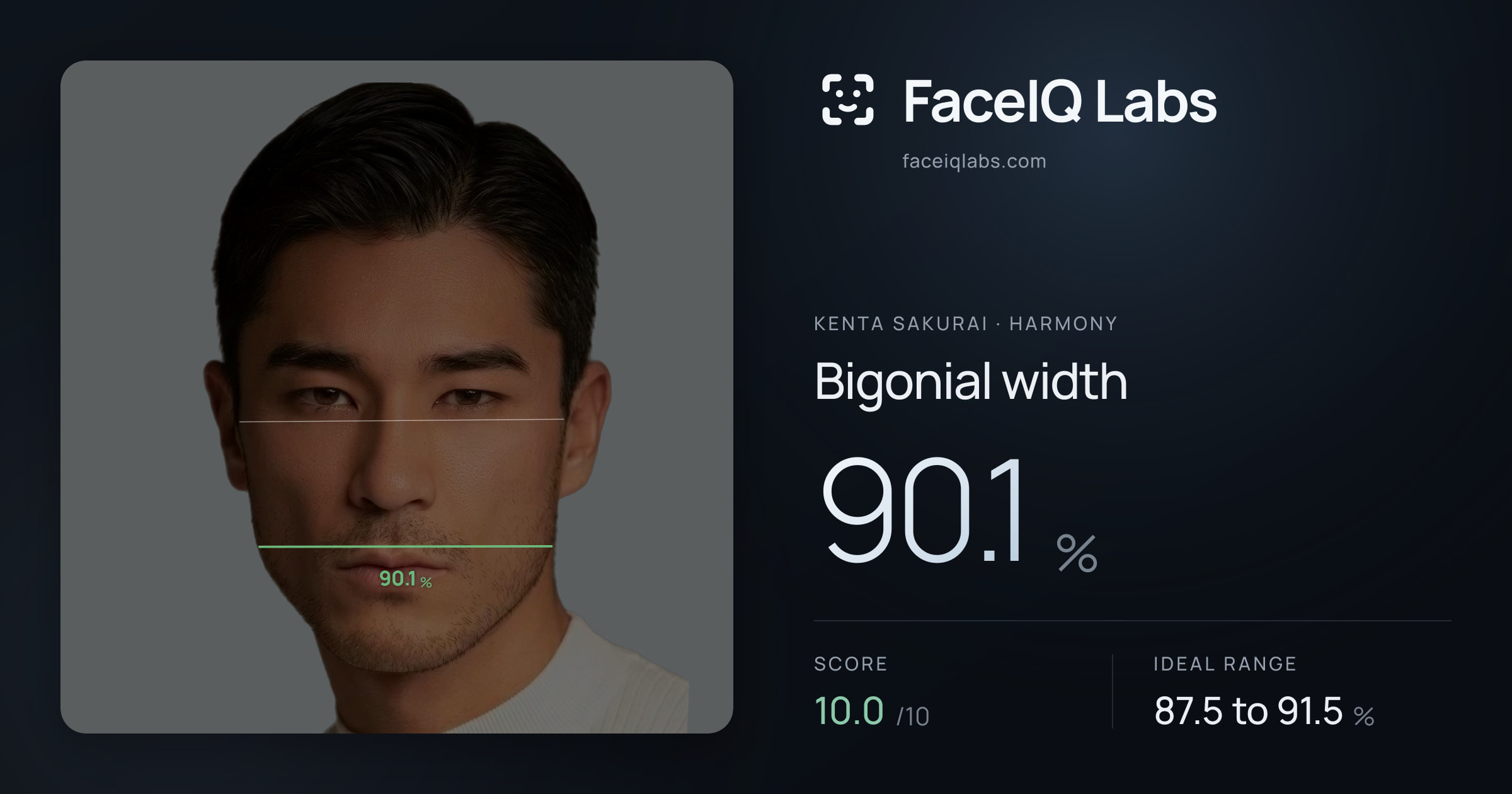 Kenta Sakurai Bigonial width: 90.1%, drawn on the photo