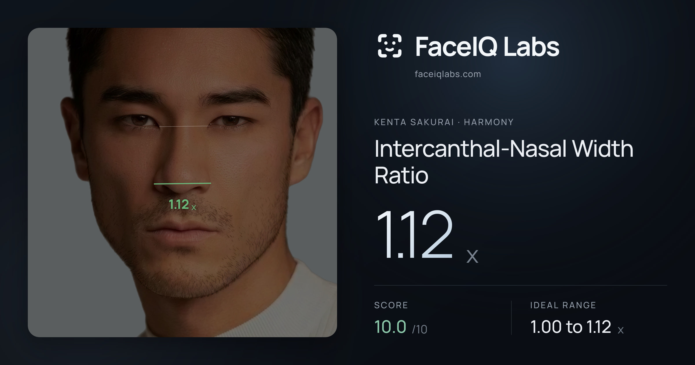Kenta Sakurai Intercanthal-Nasal Width Ratio: 1.12x, drawn on the photo