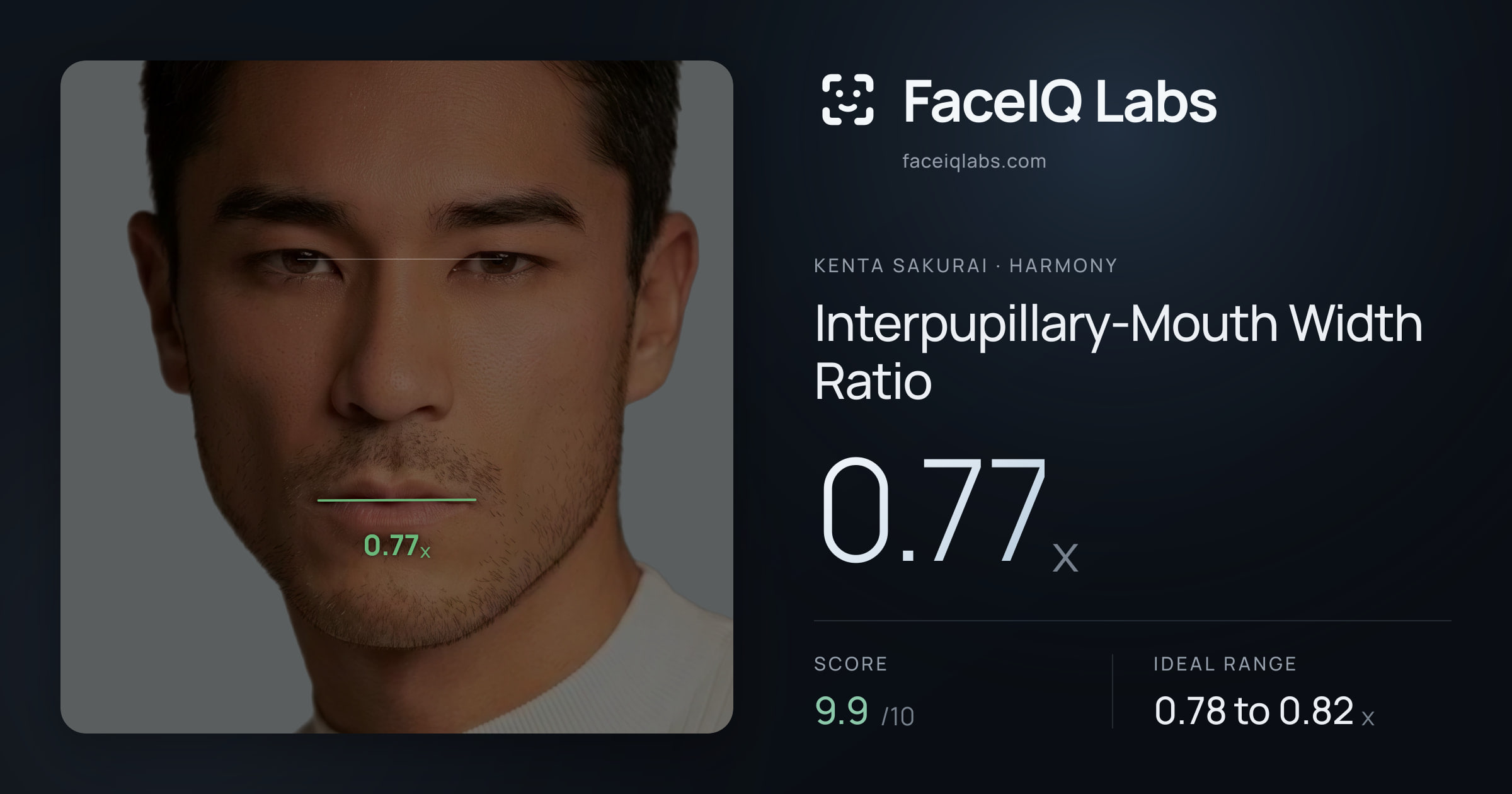 Kenta Sakurai Interpupillary-Mouth Width Ratio: 0.77x, drawn on the photo
