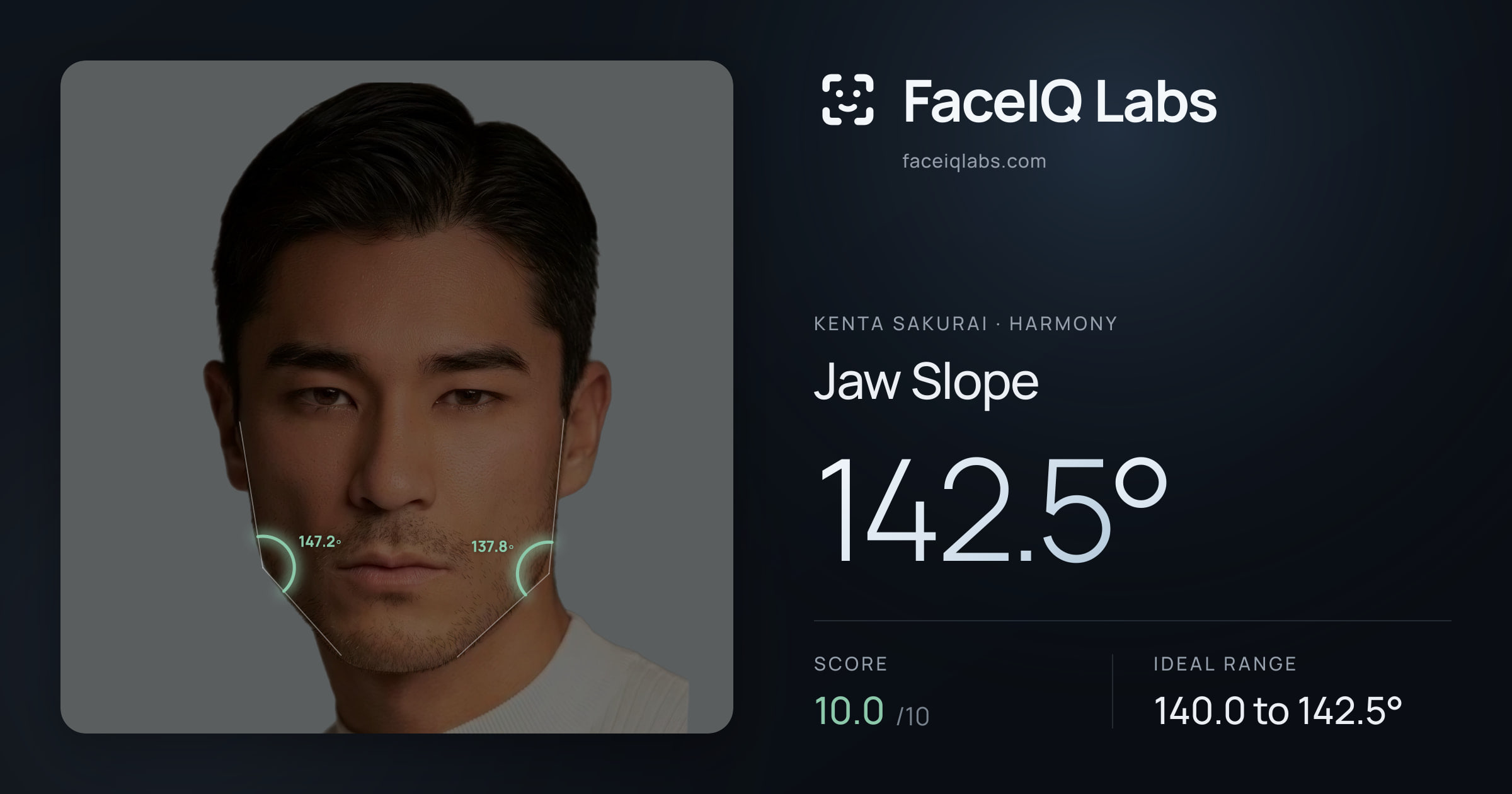 Kenta Sakurai Jaw Slope: 142.5°, drawn on the photo