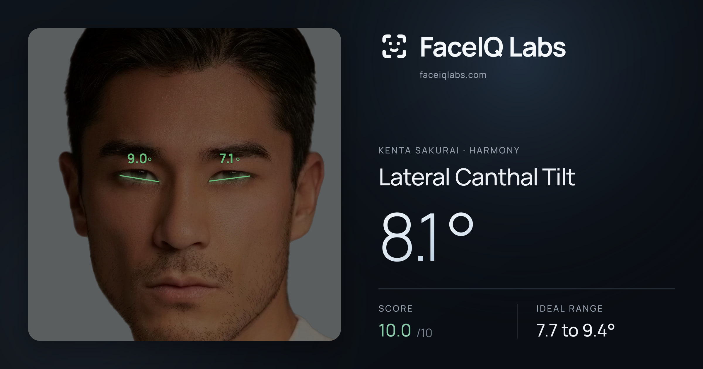 Kenta Sakurai Lateral Canthal Tilt: 8.1°, drawn on the photo