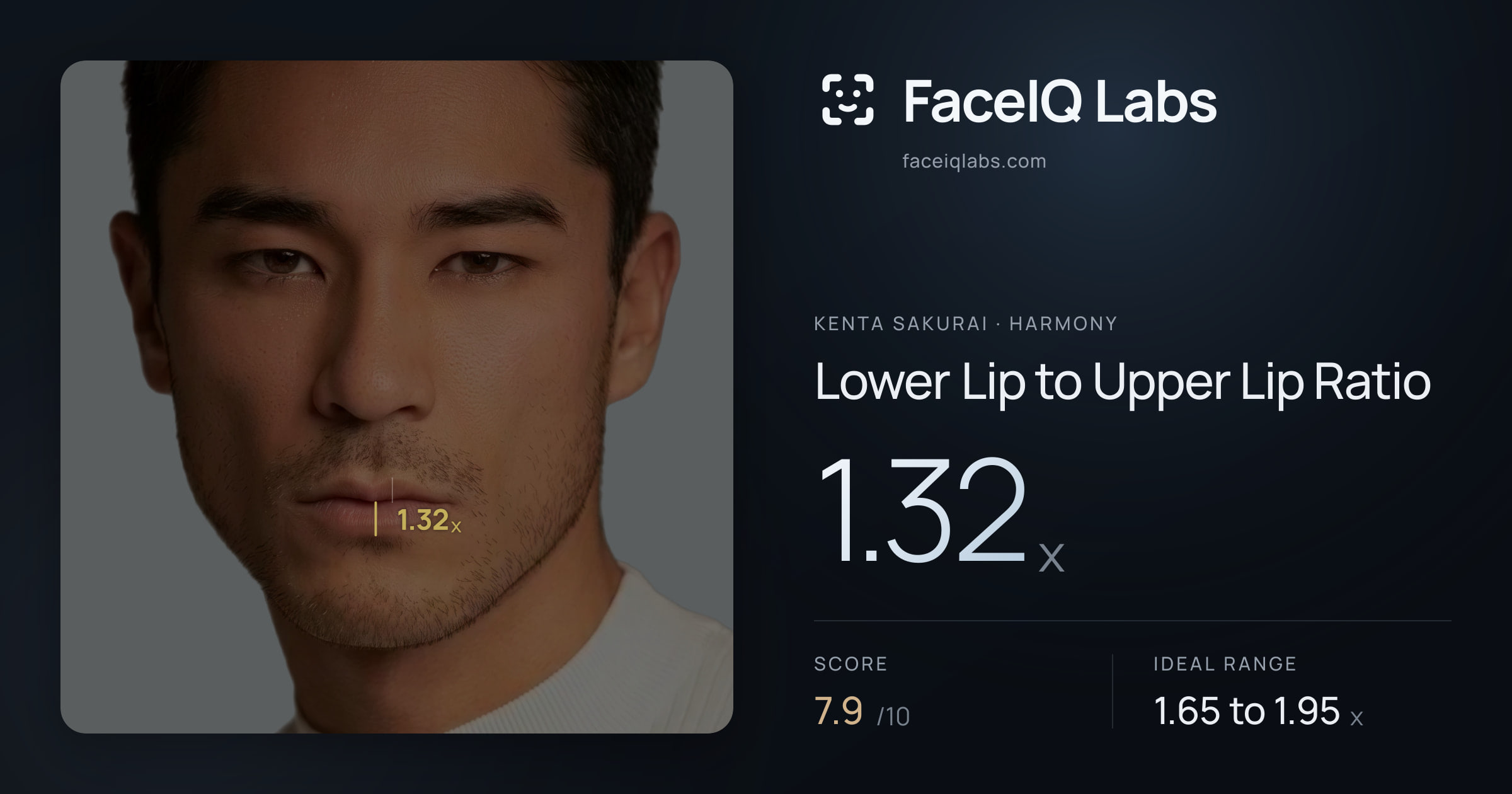 Kenta Sakurai Lower Lip to Upper Lip Ratio: 1.32x, drawn on the photo
