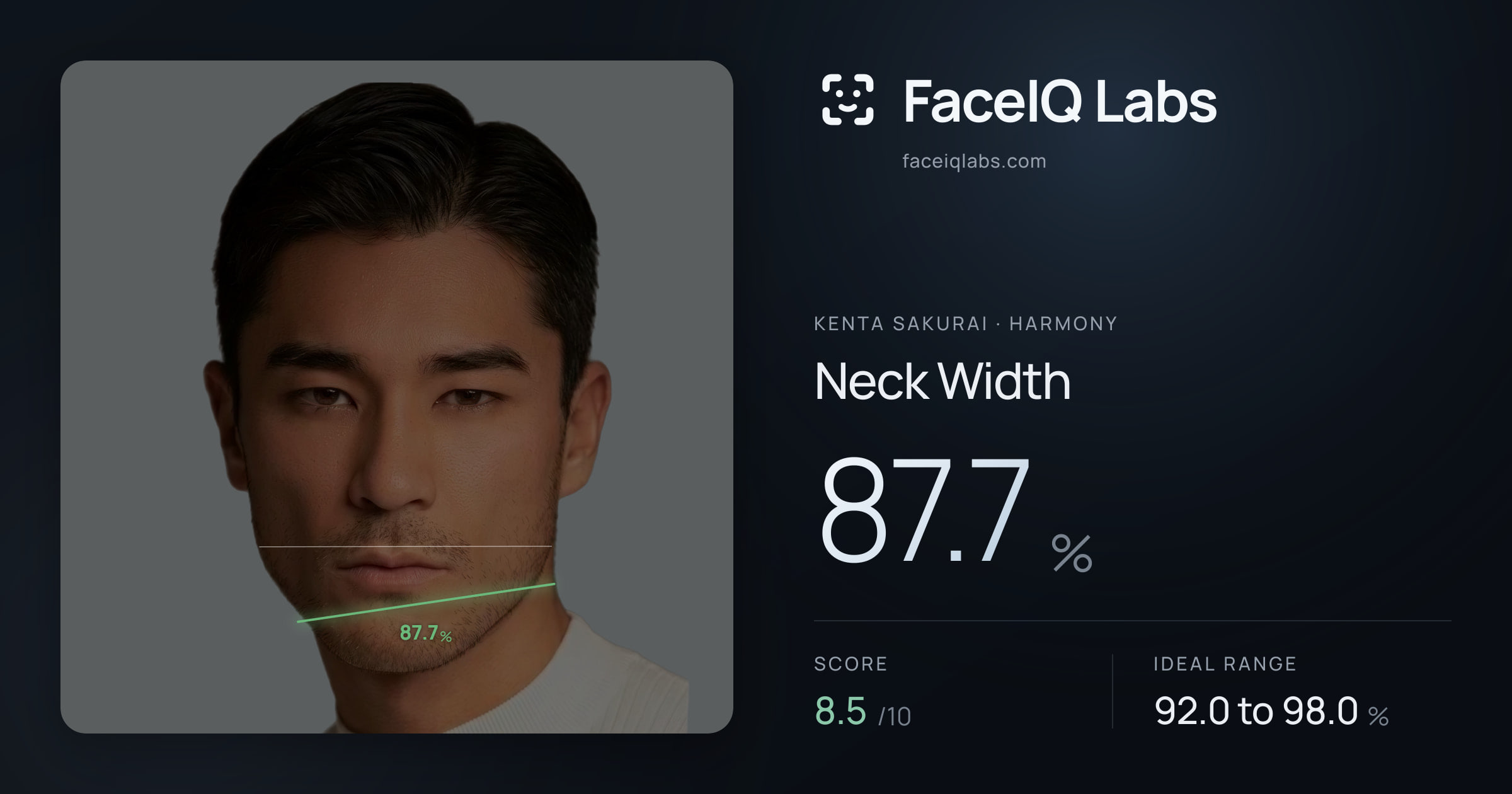 Kenta Sakurai Neck Width: 87.7%, drawn on the photo