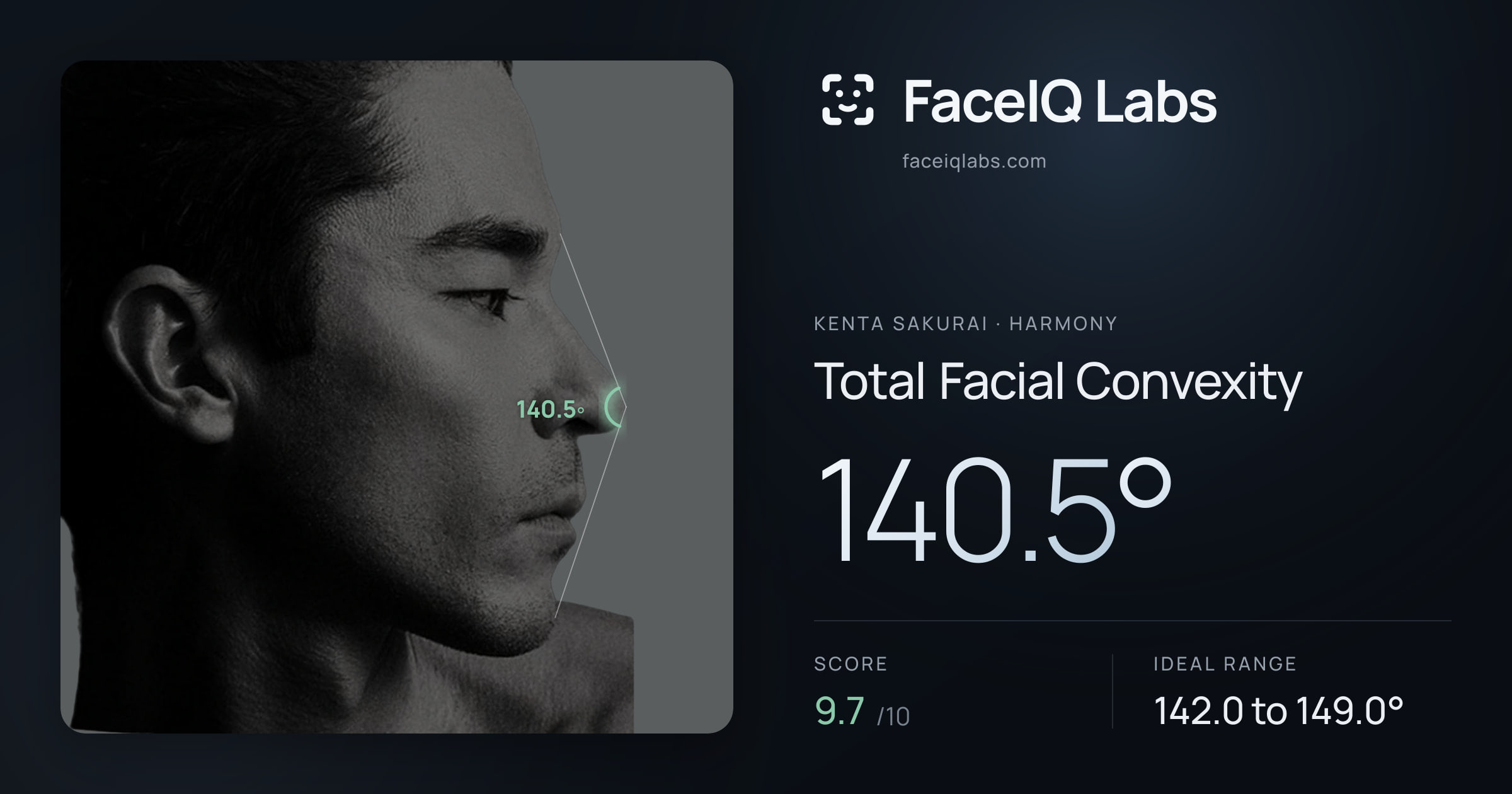 Kenta Sakurai Total Facial Convexity: 140.5°, drawn on the photo
