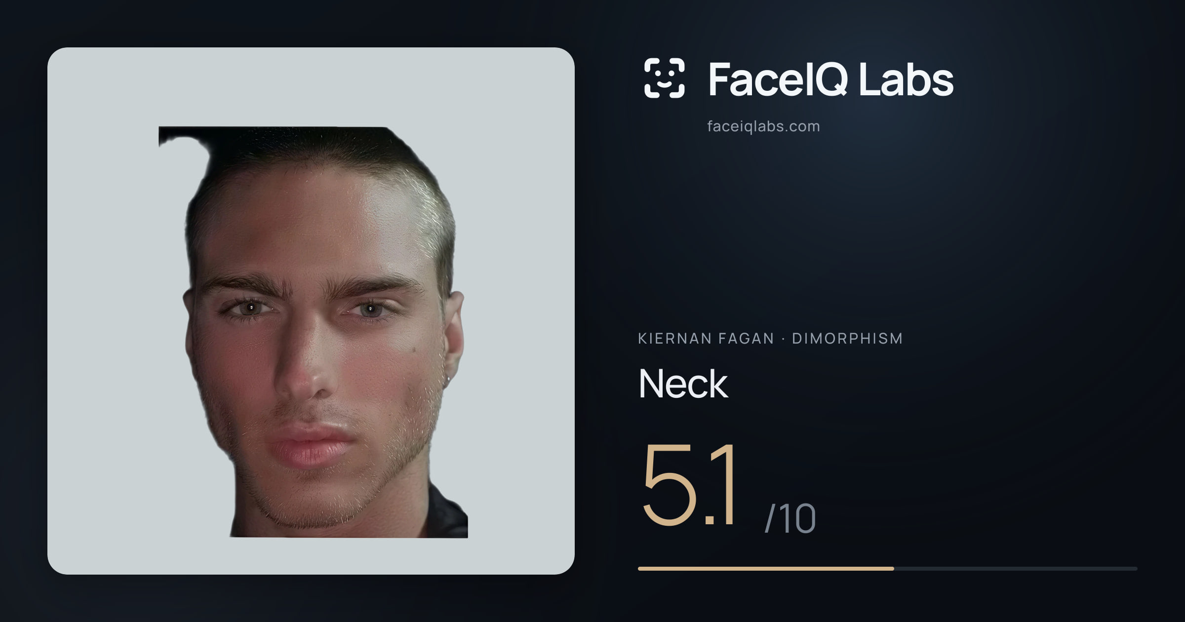 Kiernan Fagan Neck: 5.1/10, drawn on the photo