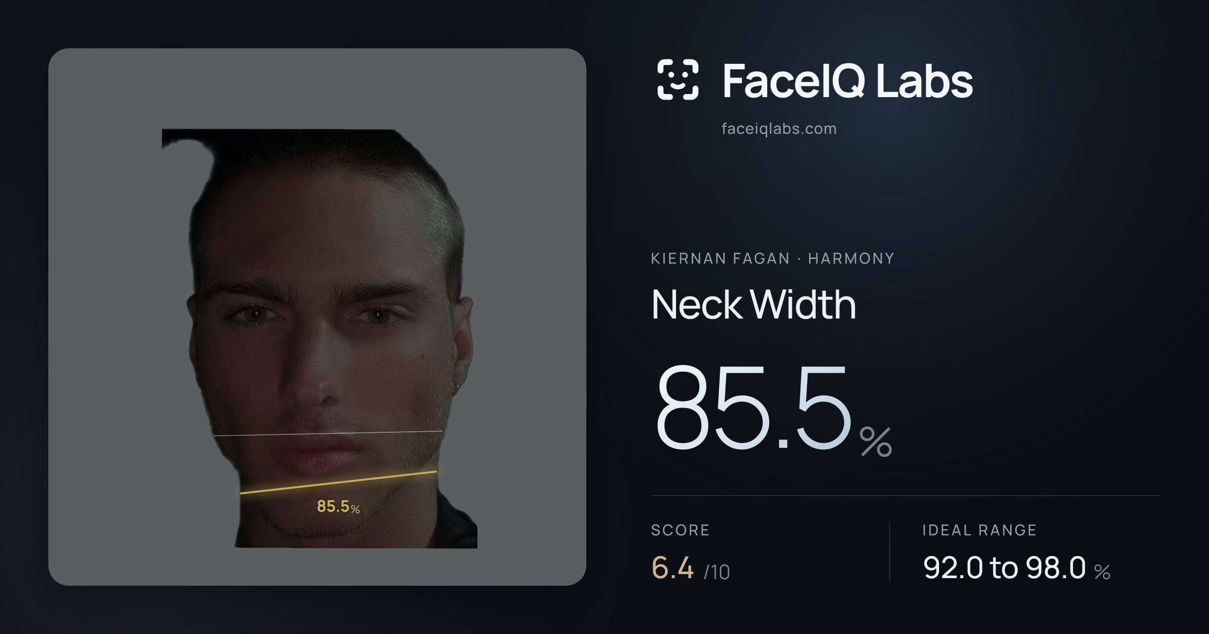 Kiernan Fagan Neck Width: 85.5%, drawn on the photo