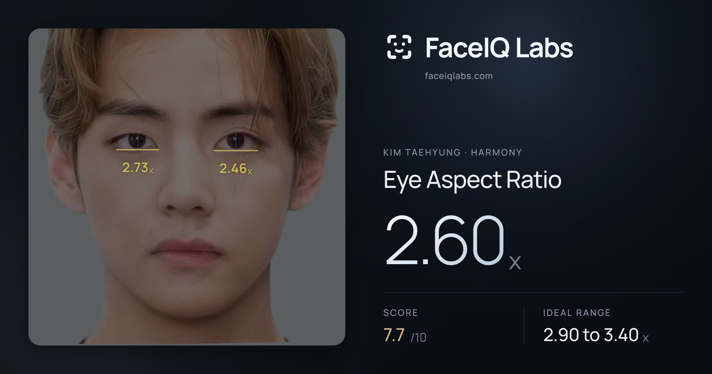 Kim Taehyung Eye Aspect Ratio: 2.60x, drawn on the photo