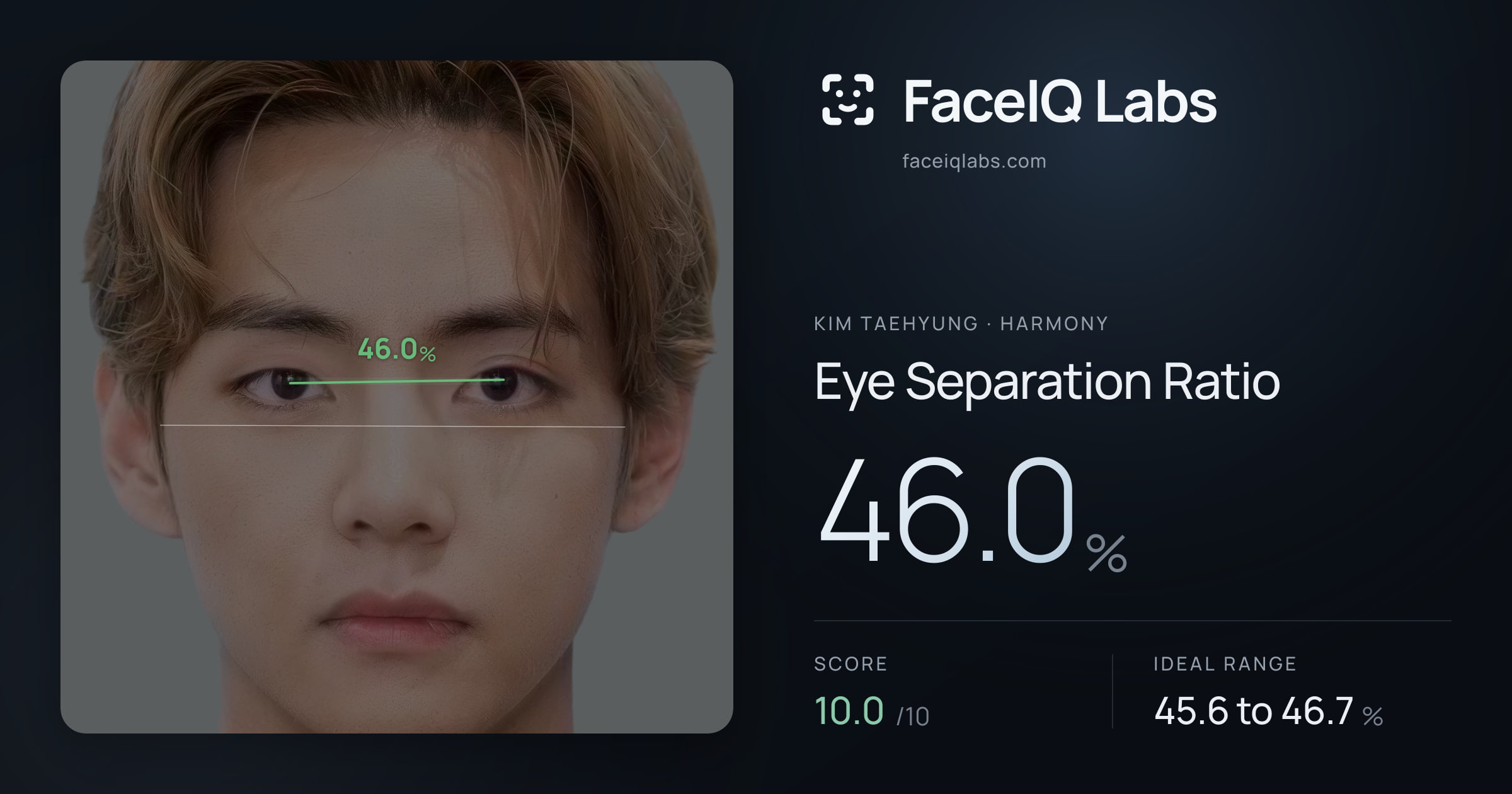 Kim Taehyung Eye Separation Ratio: 46.0%, drawn on the photo