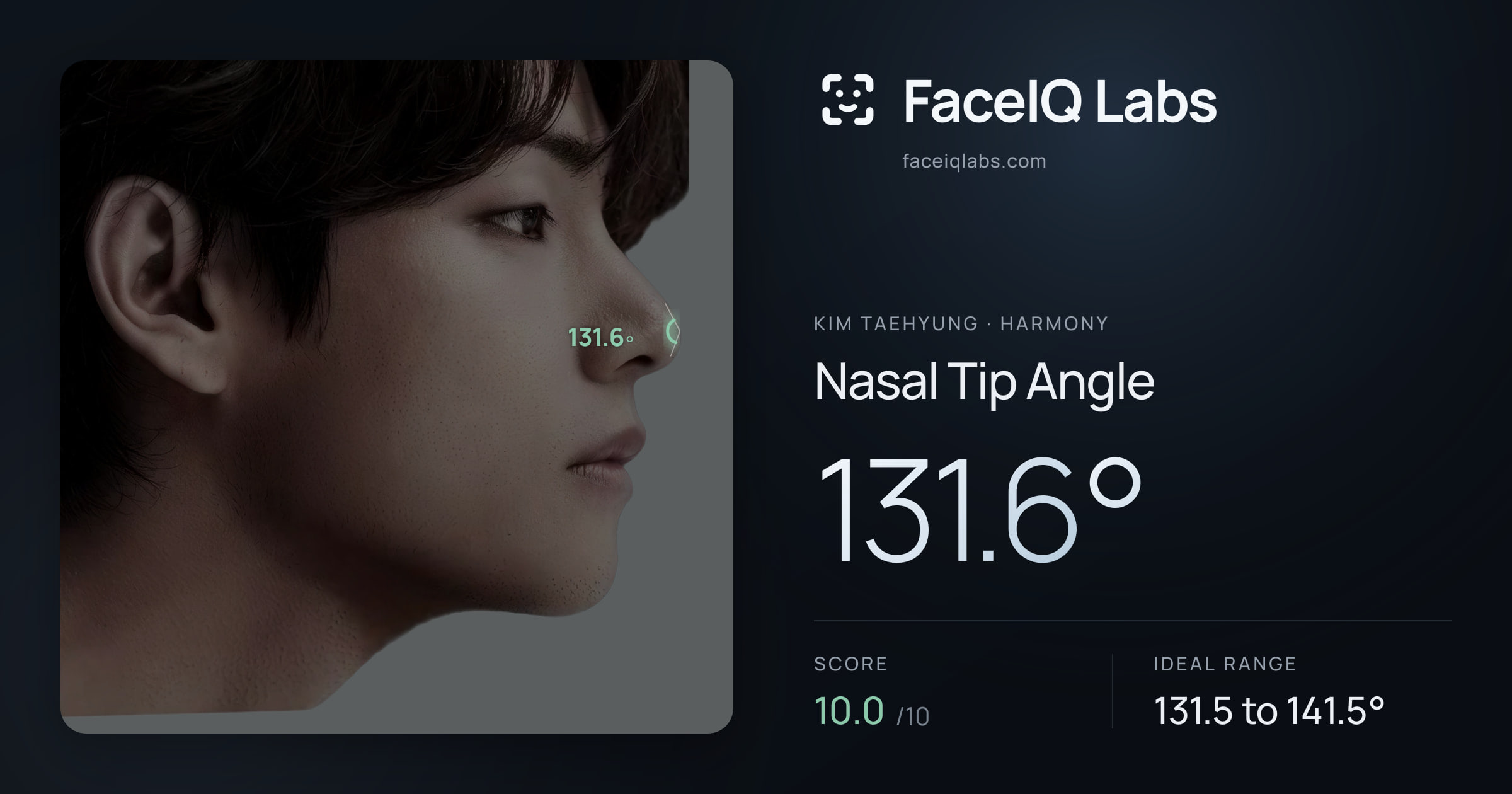 Kim Taehyung Nasal Tip Angle: 131.6°, drawn on the photo