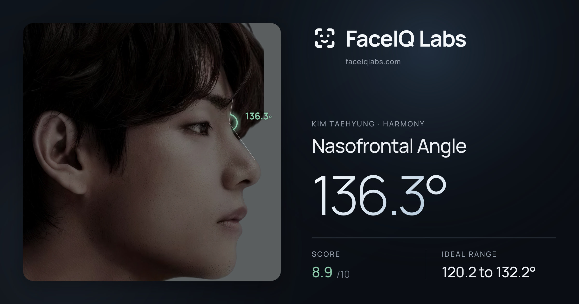 Kim Taehyung Nasofrontal Angle: 136.3°, drawn on the photo