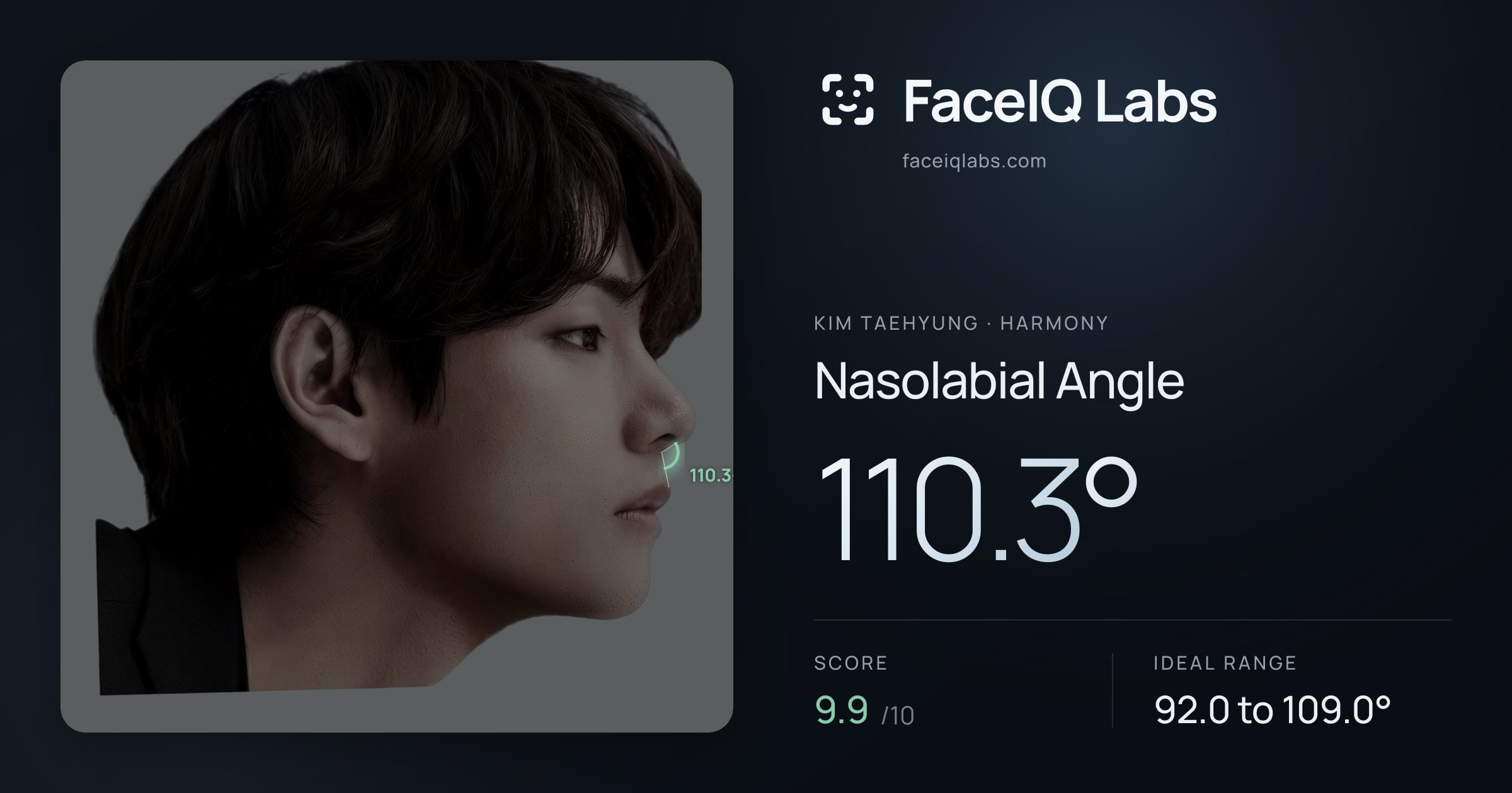 Kim Taehyung Nasolabial Angle: 110.3°, drawn on the photo
