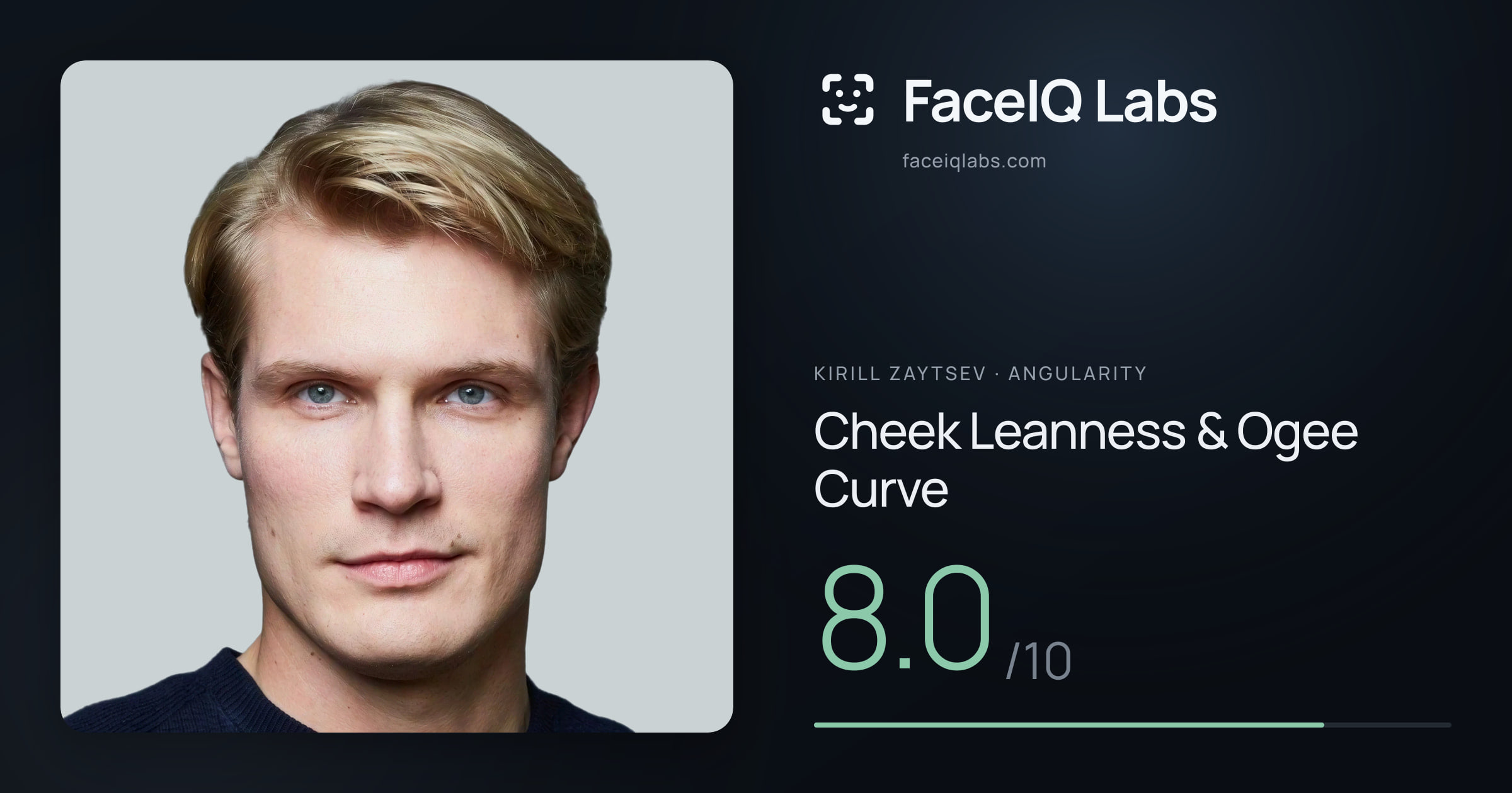 Kirill Zaytsev Cheek Leanness & Ogee Curve: 8.0/10, drawn on the photo