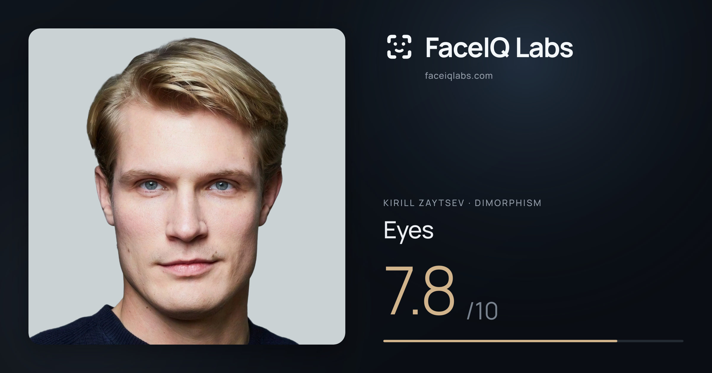 Kirill Zaytsev Eyes: 7.8/10, drawn on the photo