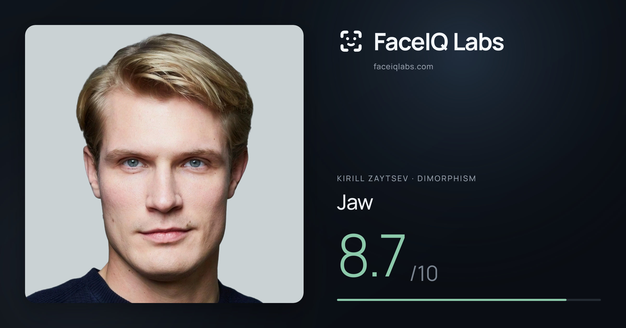 Kirill Zaytsev Jaw: 8.7/10, drawn on the photo