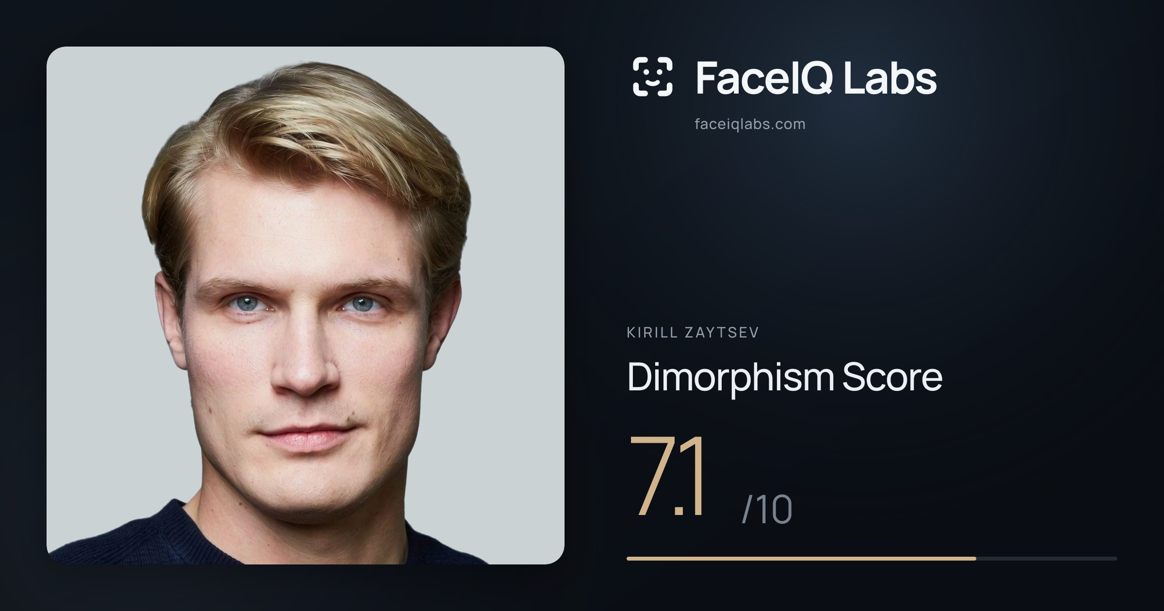 Kirill Zaytsev Dimorphism: 7.1/10, with each assessment drawn on the photo