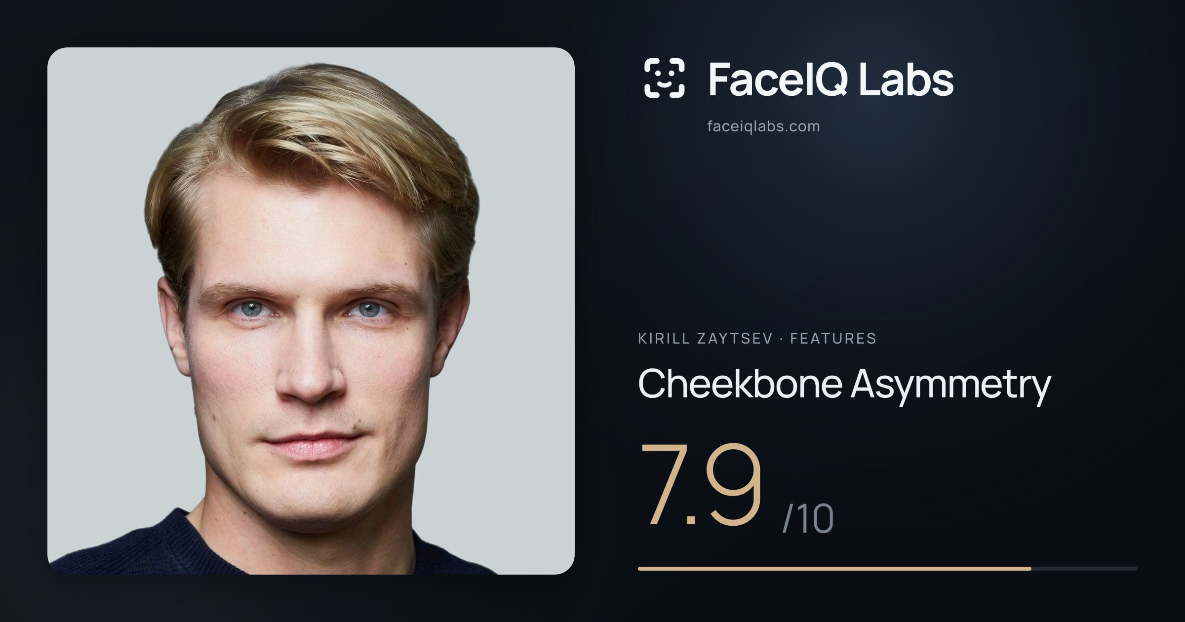 Kirill Zaytsev Cheekbone Asymmetry: 7.9/10, drawn on the photo
