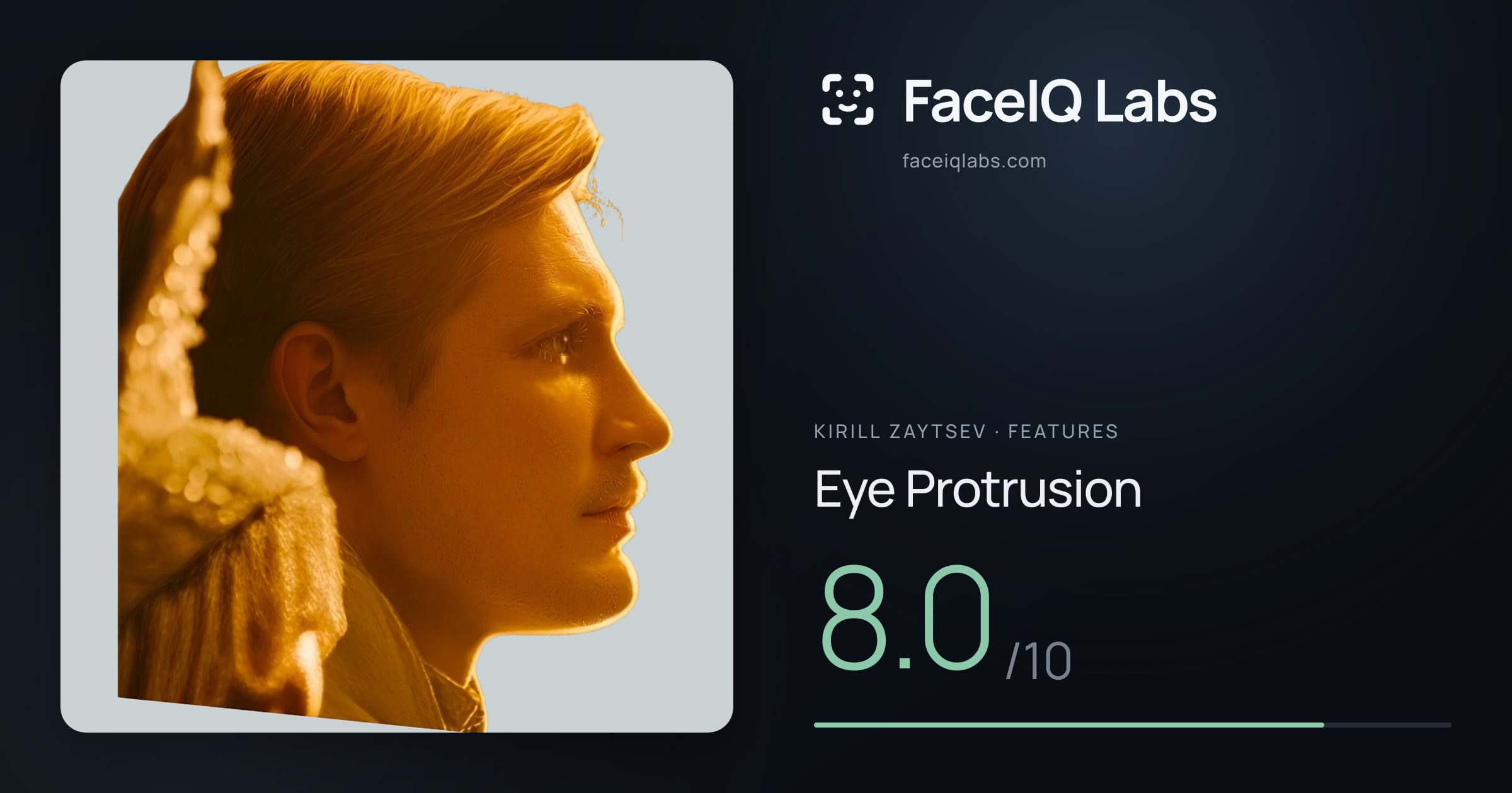 Kirill Zaytsev Eye Protrusion: 8.0/10, drawn on the photo