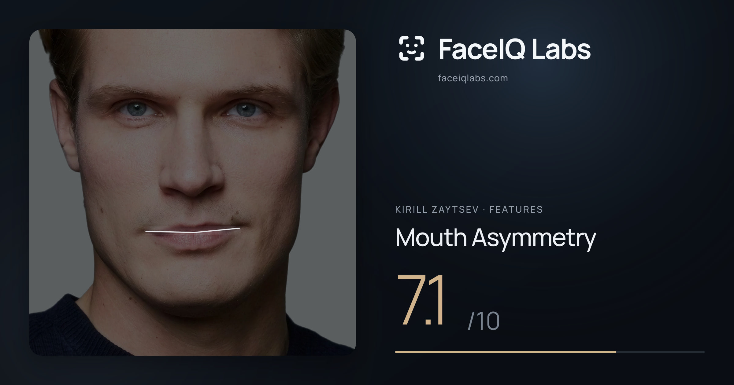 Kirill Zaytsev Mouth Asymmetry: 7.1/10, drawn on the photo