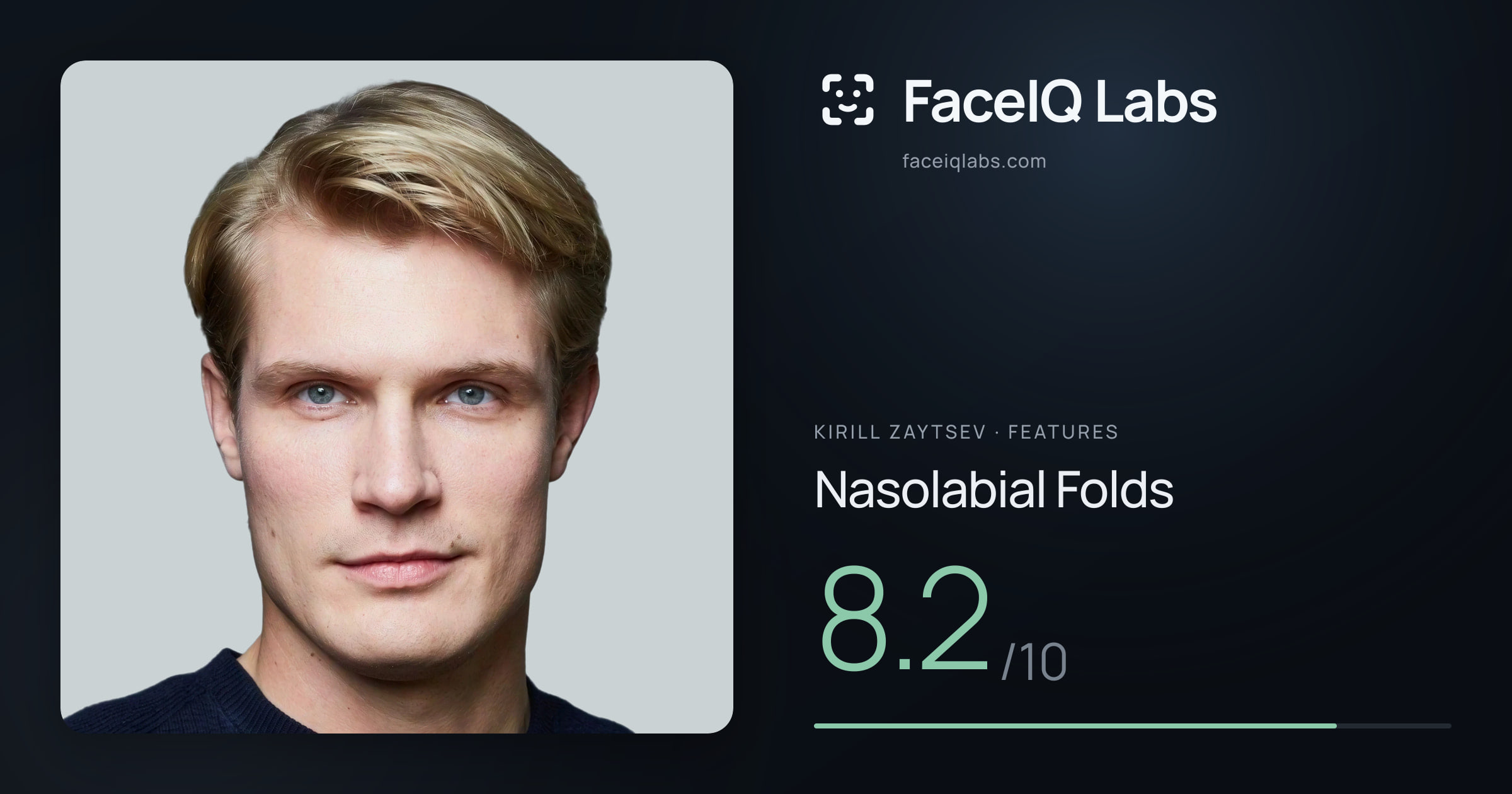 Kirill Zaytsev Nasolabial Folds: 8.2/10, drawn on the photo