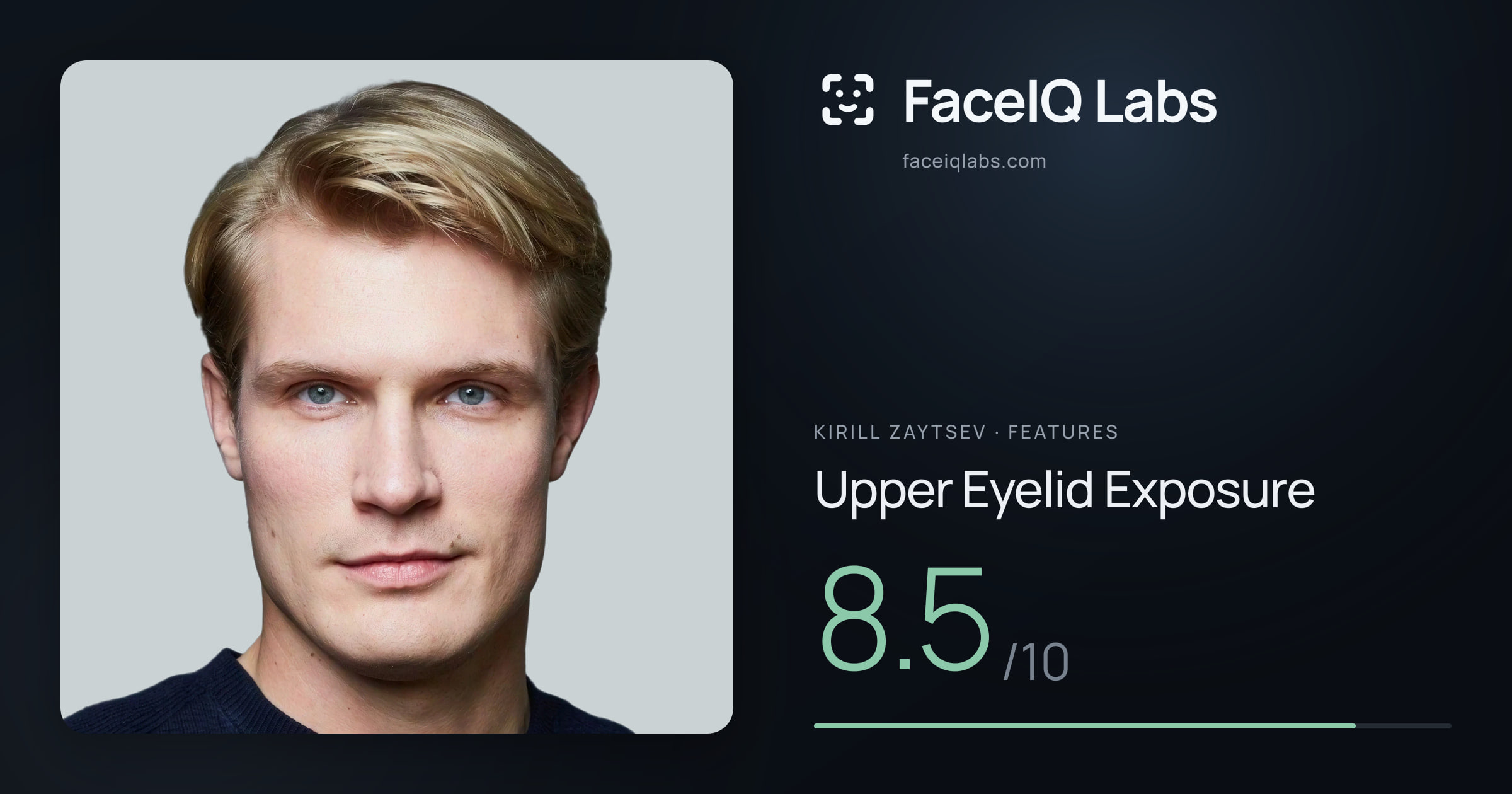 Kirill Zaytsev Upper Eyelid Exposure: 8.5/10, drawn on the photo