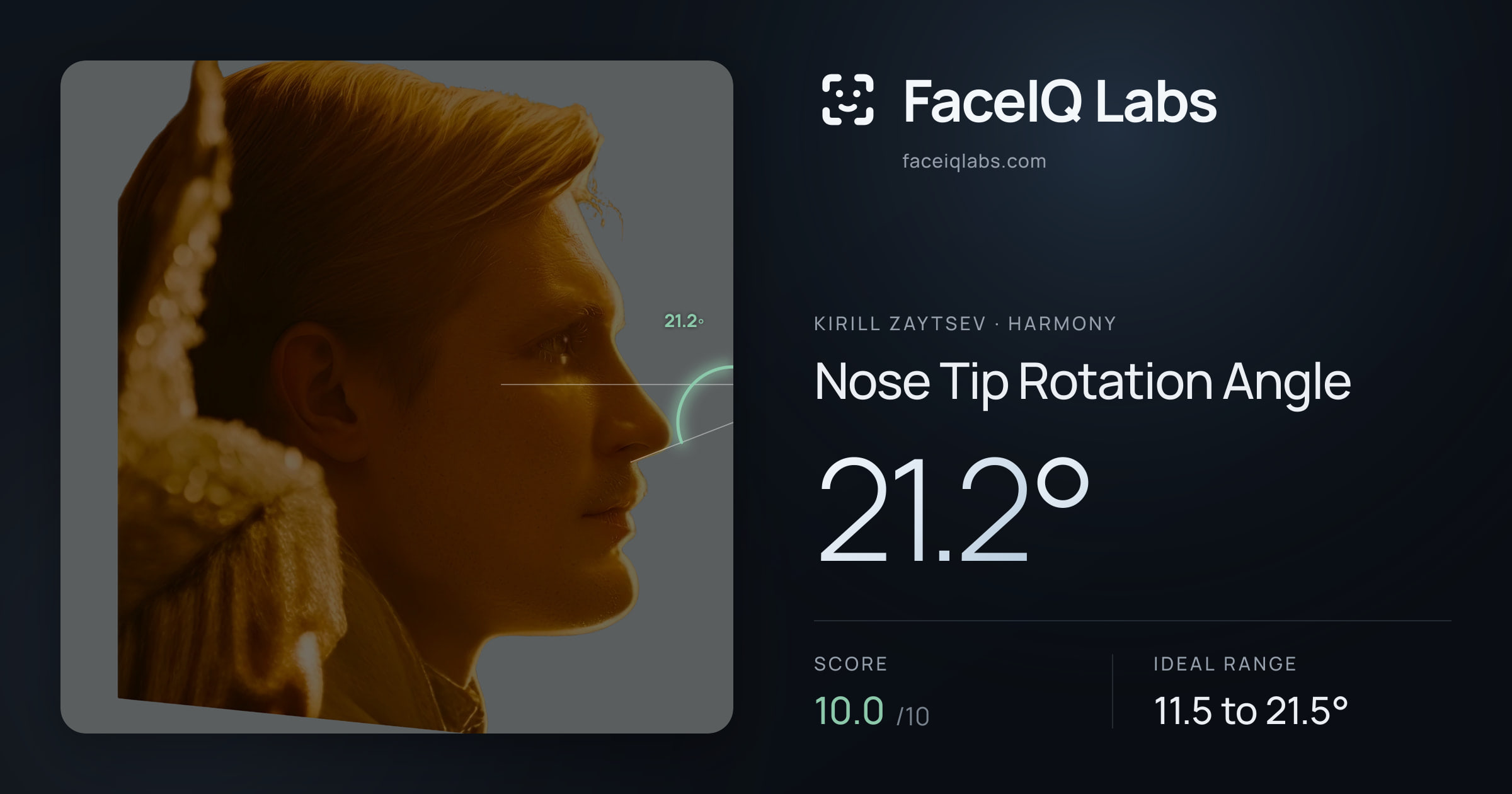 Kirill Zaytsev Nose Tip Rotation Angle: 21.2°, drawn on the photo