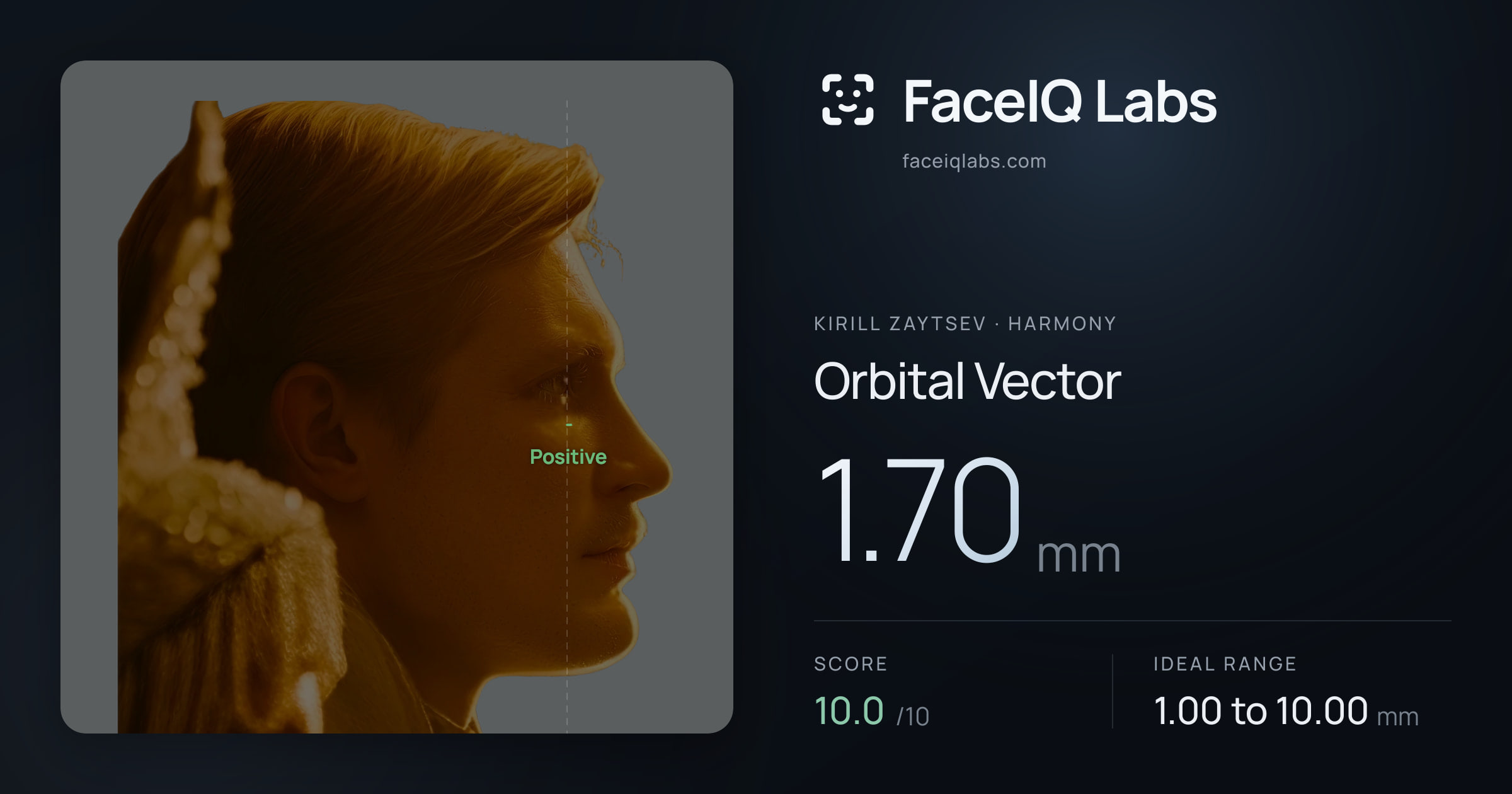 Kirill Zaytsev Orbital Vector: 1.70mm, drawn on the photo