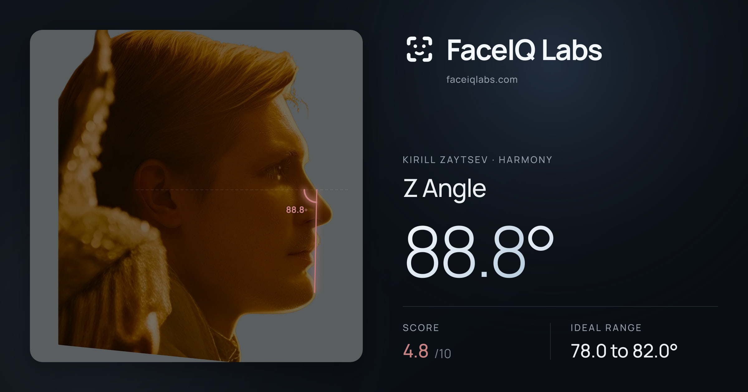 Kirill Zaytsev Z Angle: 88.8°, drawn on the photo