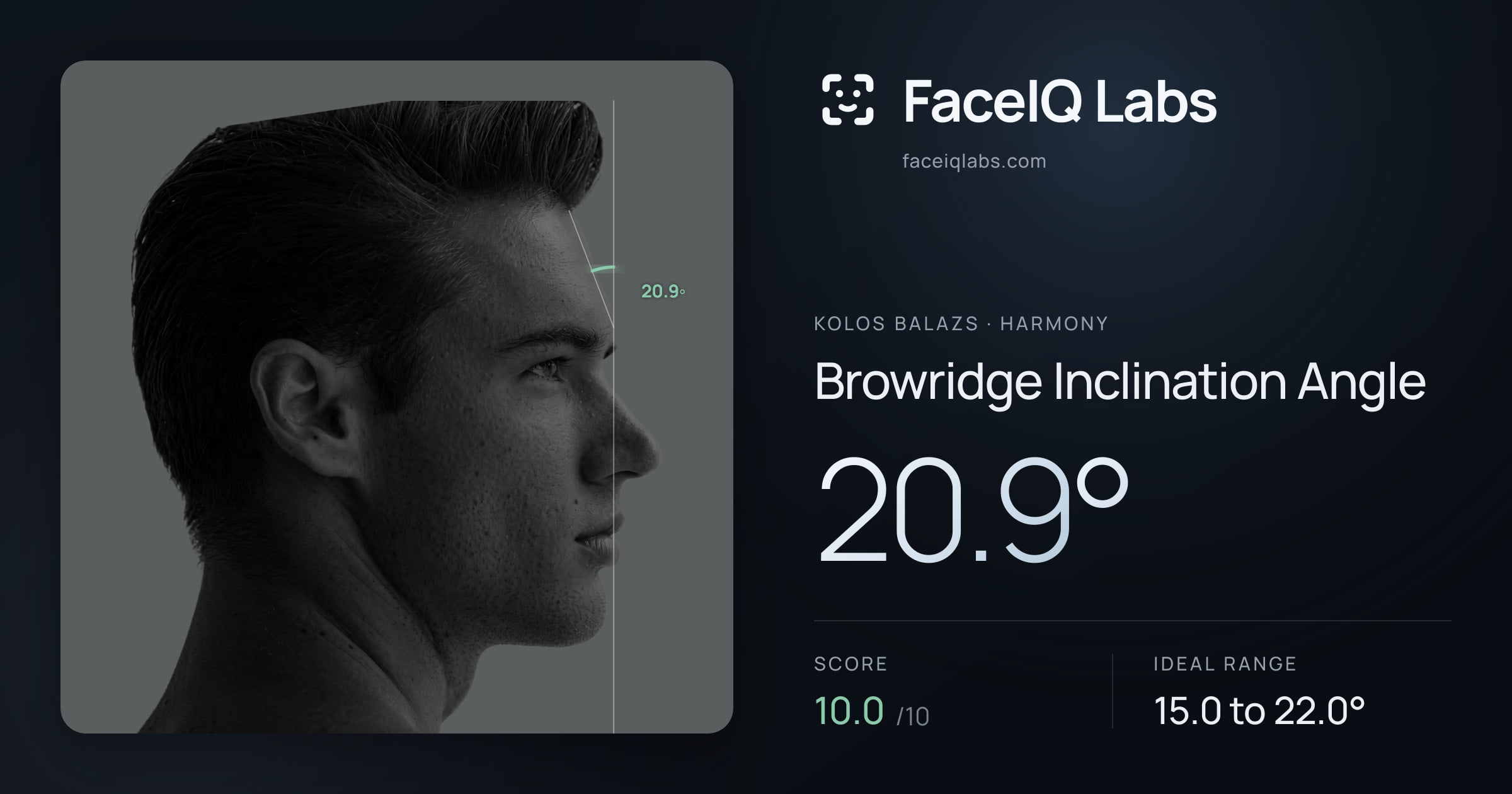 Kolos Balazs Browridge Inclination Angle: 20.9°, drawn on the photo