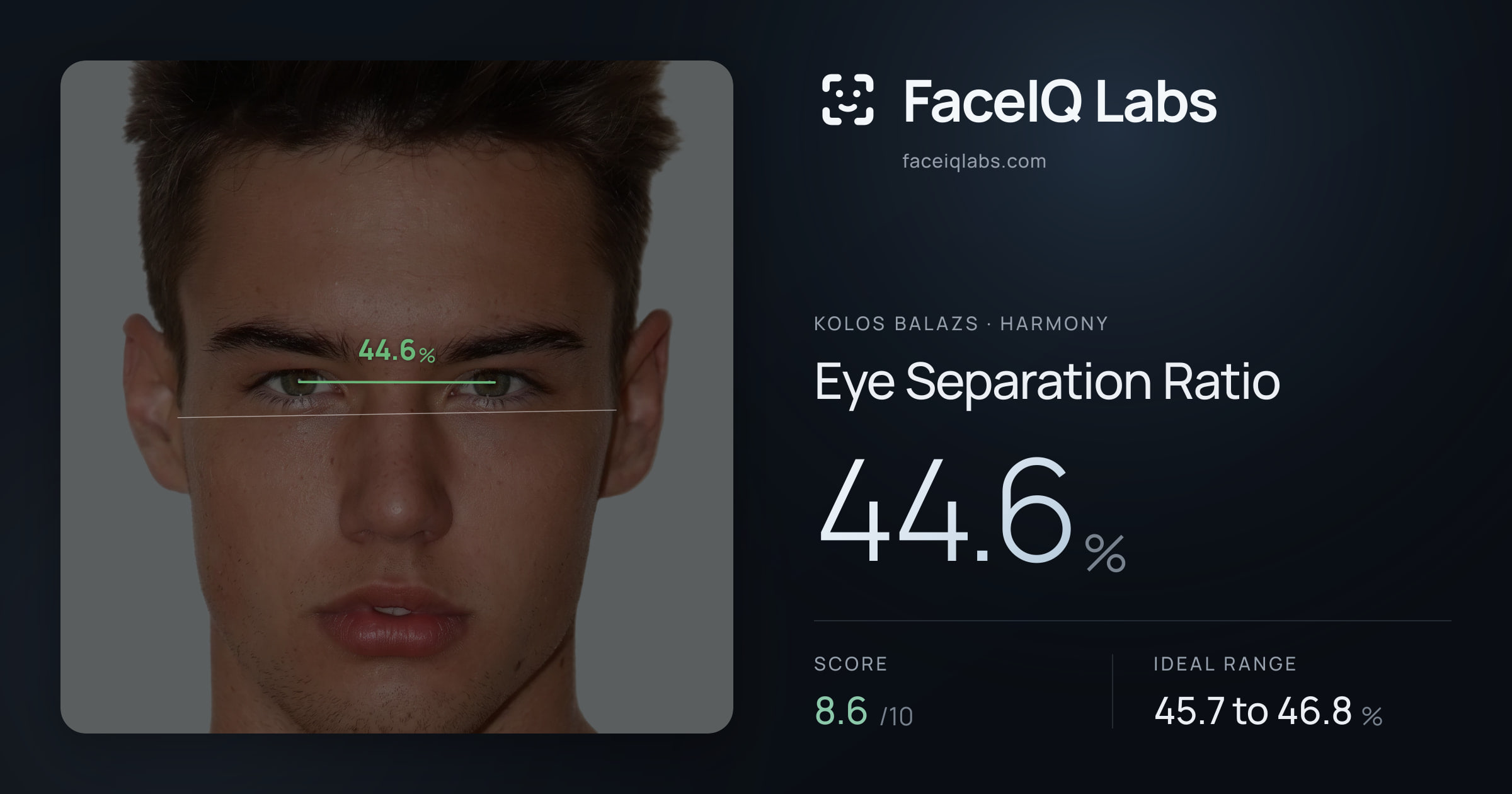 Kolos Balazs Eye Separation Ratio: 44.6%, drawn on the photo