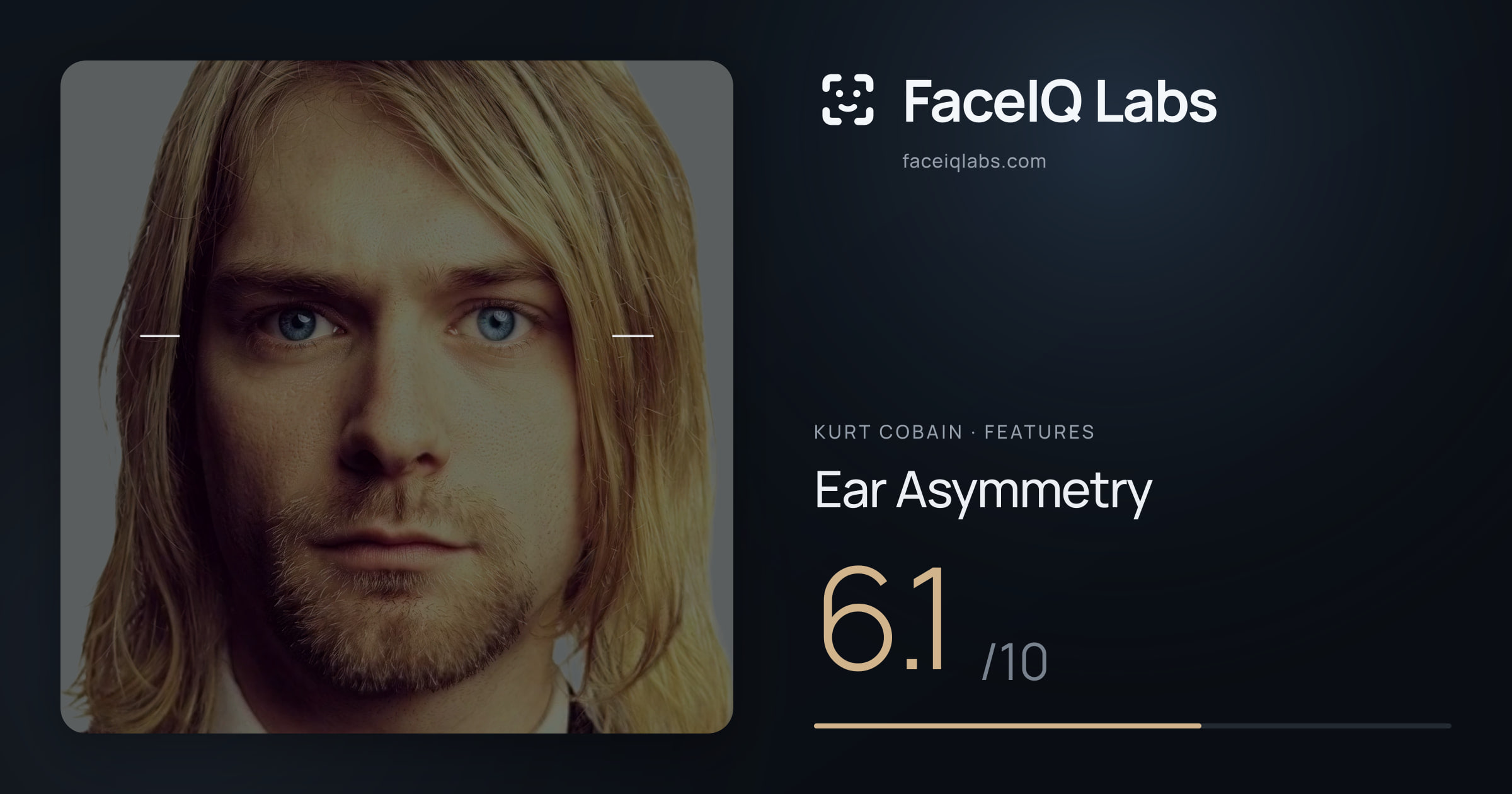 Kurt Cobain Ear Asymmetry: 6.1/10, drawn on the photo