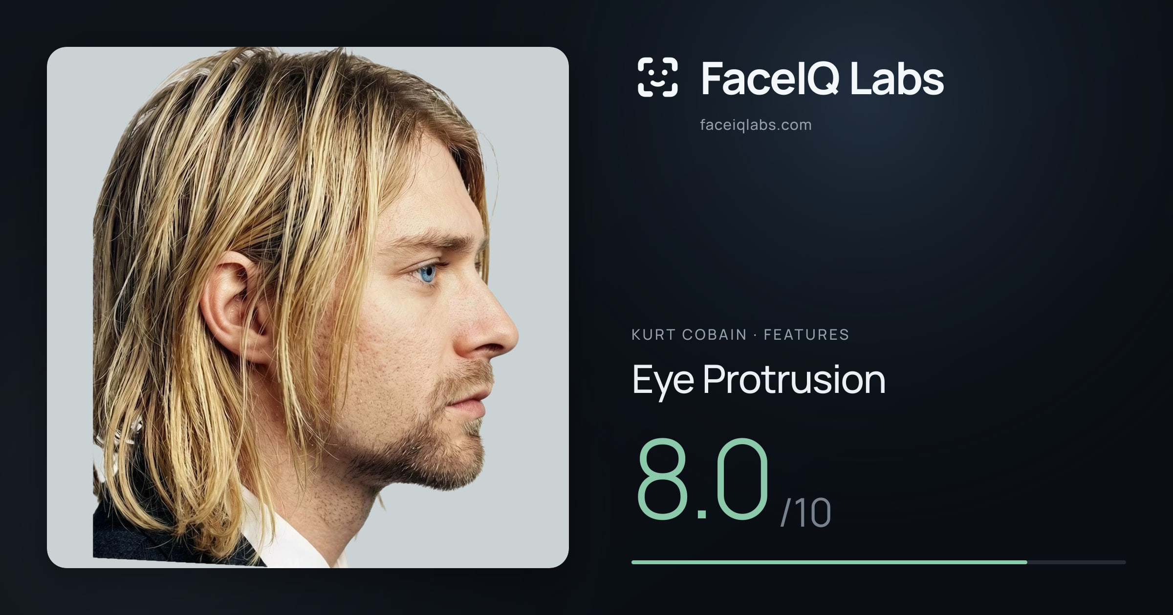 Kurt Cobain Eye Protrusion: 8.0/10, drawn on the photo