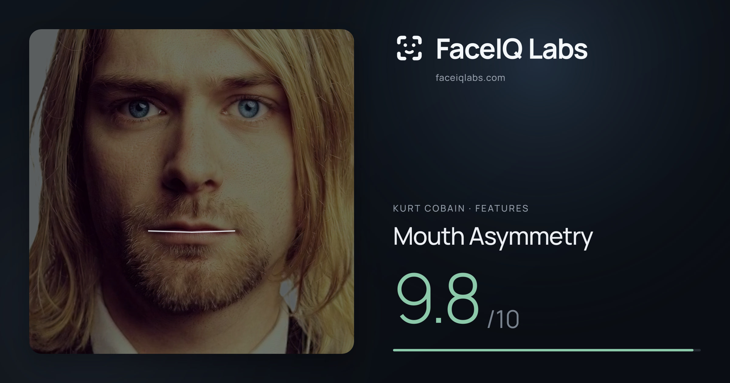 Kurt Cobain Mouth Asymmetry: 9.8/10, drawn on the photo