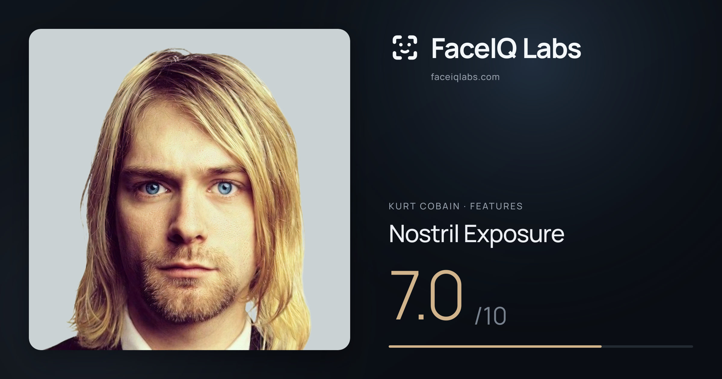Kurt Cobain Nostril Exposure: 7.0/10, drawn on the photo