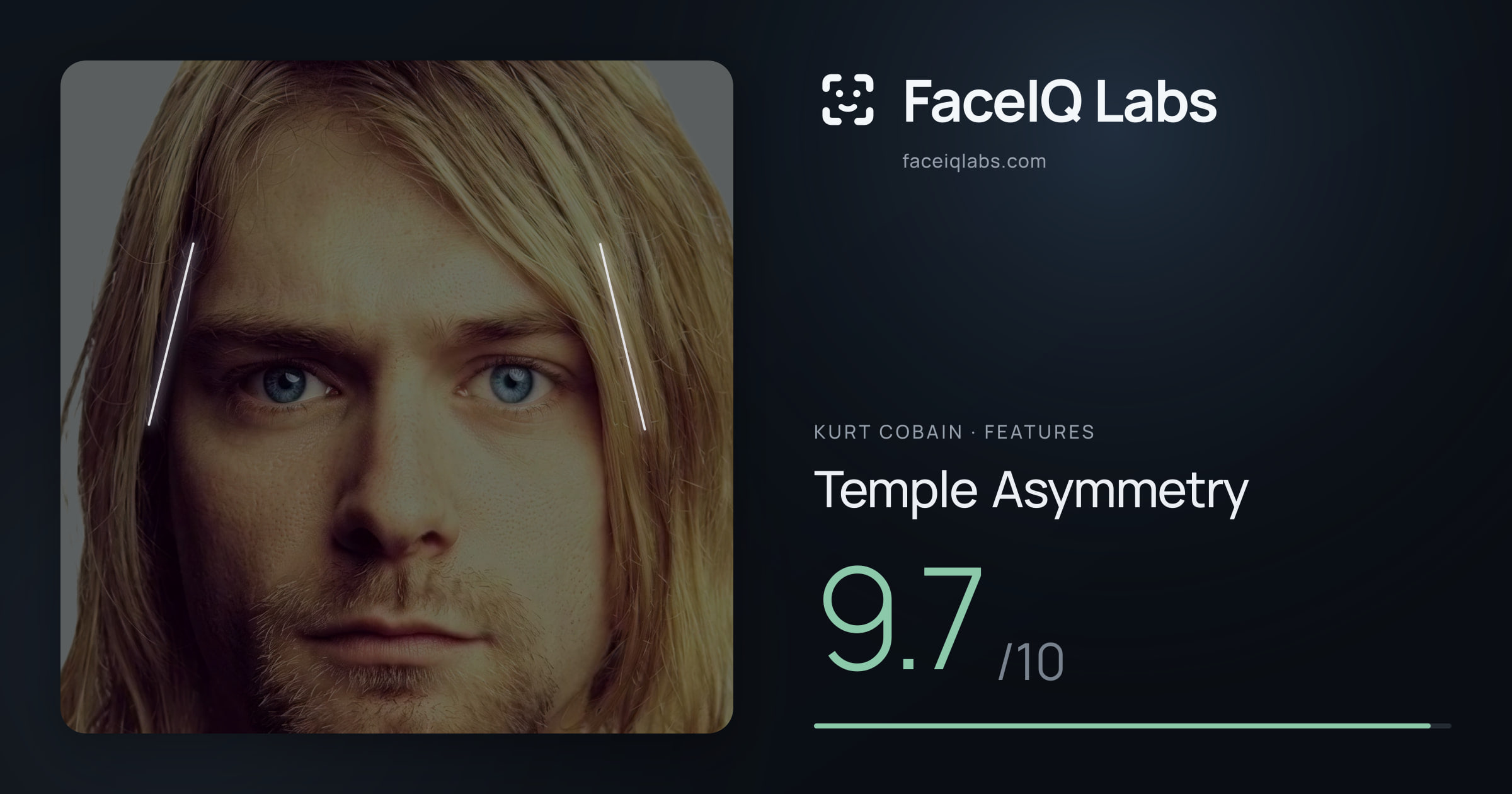 Kurt Cobain Temple Asymmetry: 9.7/10, drawn on the photo