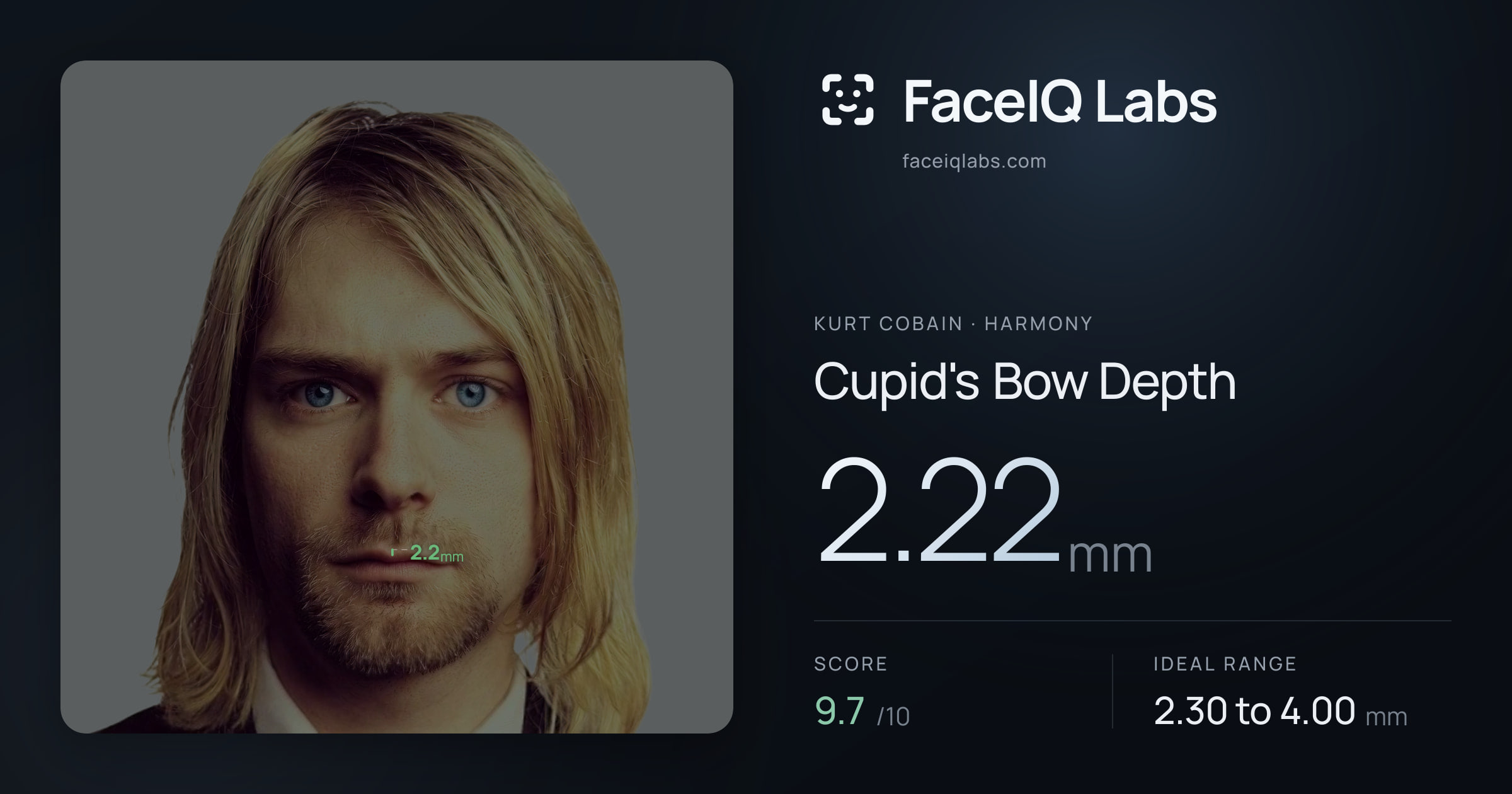 Kurt Cobain Cupid's Bow Depth: 2.22mm, drawn on the photo
