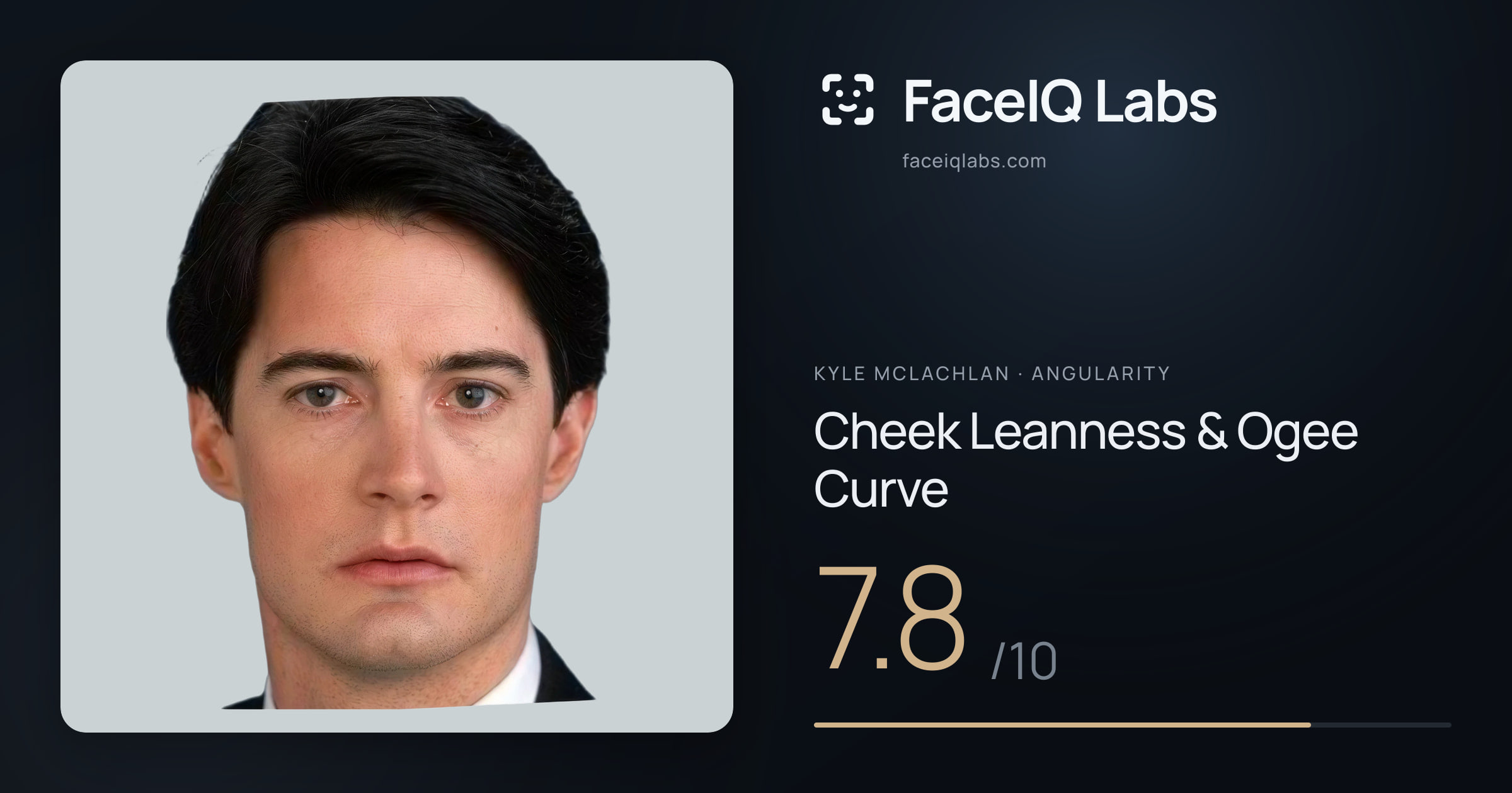 Kyle McLachlan Cheek Leanness & Ogee Curve: 7.8/10, drawn on the photo