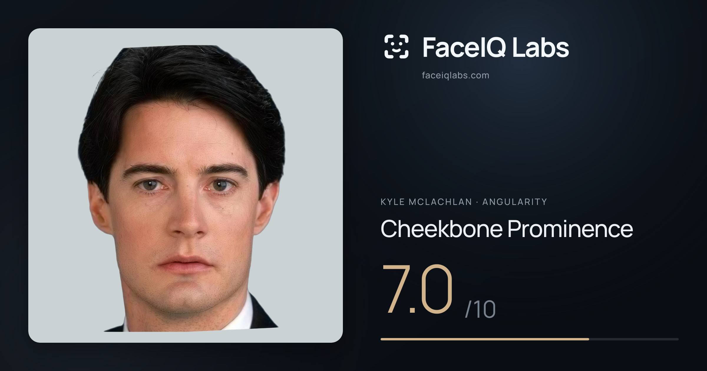 Kyle McLachlan Cheekbone Prominence: 7.0/10, drawn on the photo