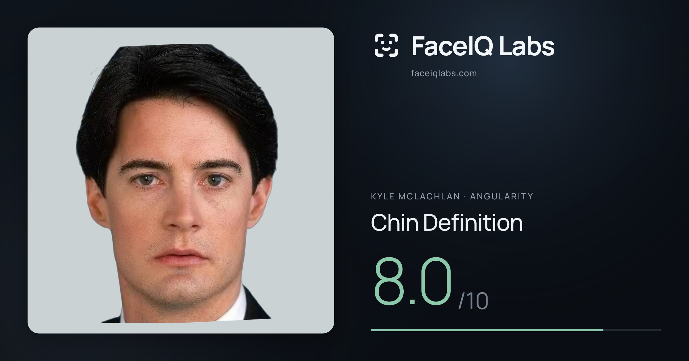 Kyle McLachlan Chin Definition: 8.0/10, drawn on the photo