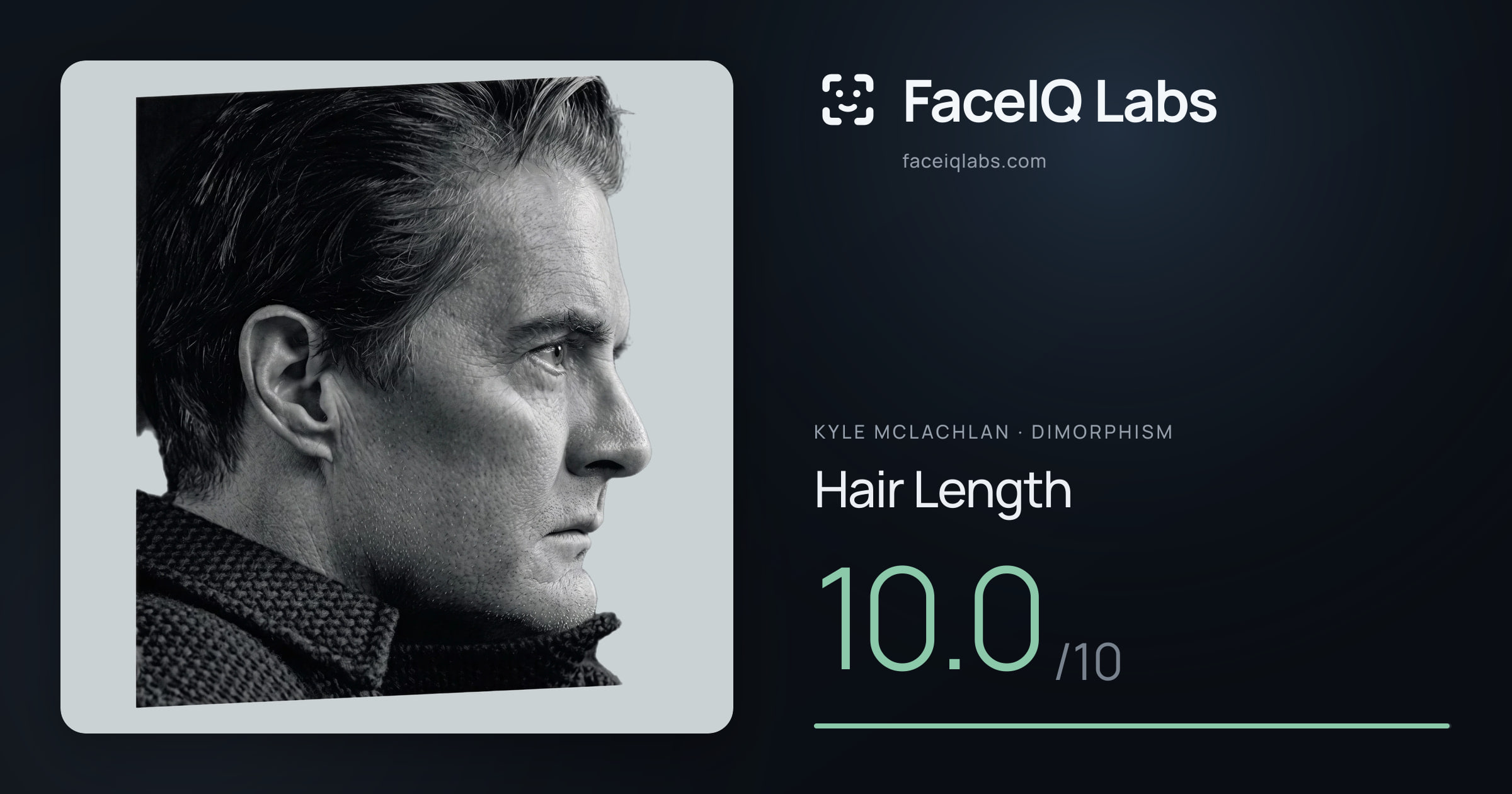 Kyle McLachlan Hair Length: 10.0/10, drawn on the photo