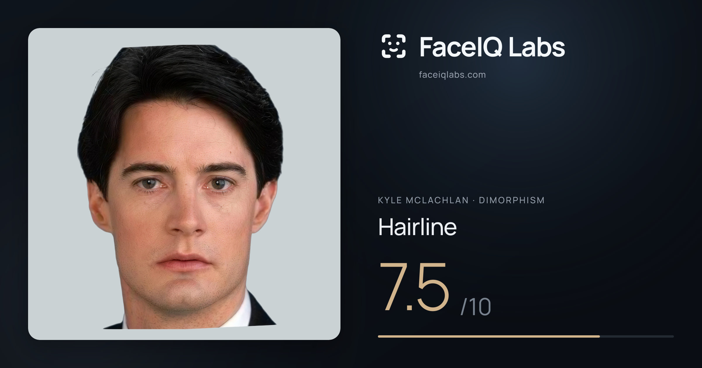 Kyle McLachlan Hairline: 7.5/10, drawn on the photo