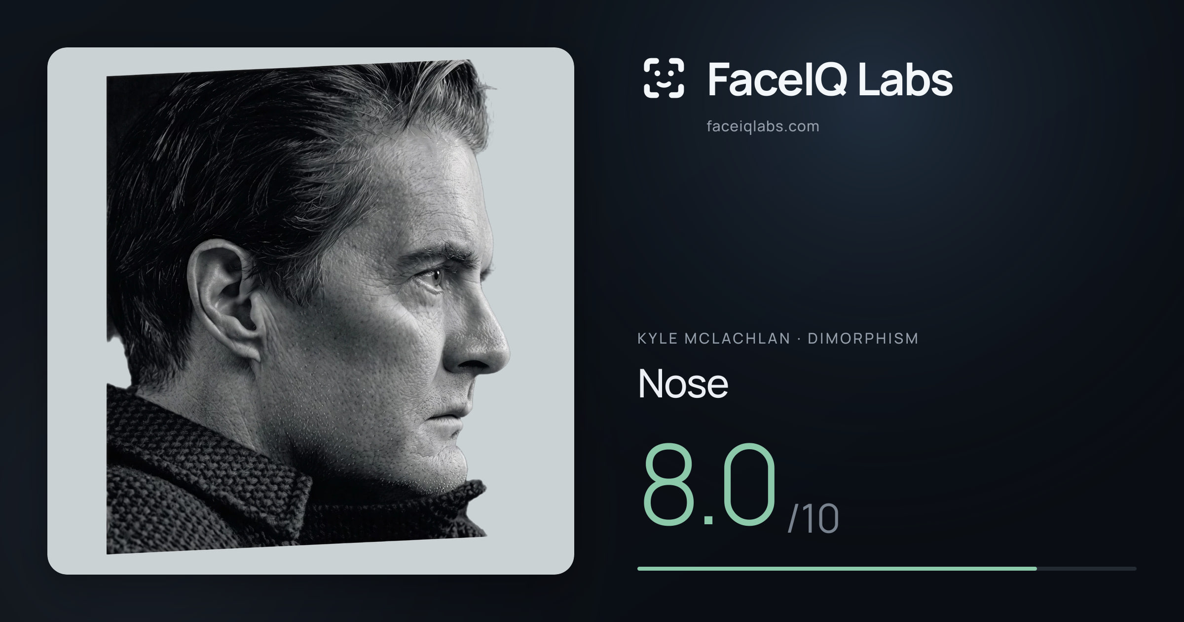 Kyle McLachlan Nose: 8.0/10, drawn on the photo