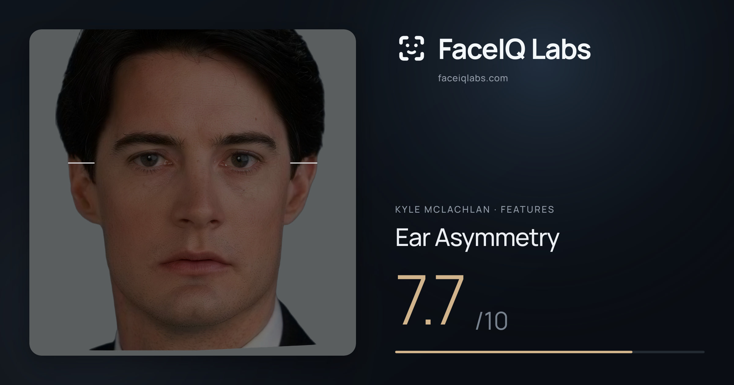 Kyle McLachlan Ear Asymmetry: 7.7/10, drawn on the photo